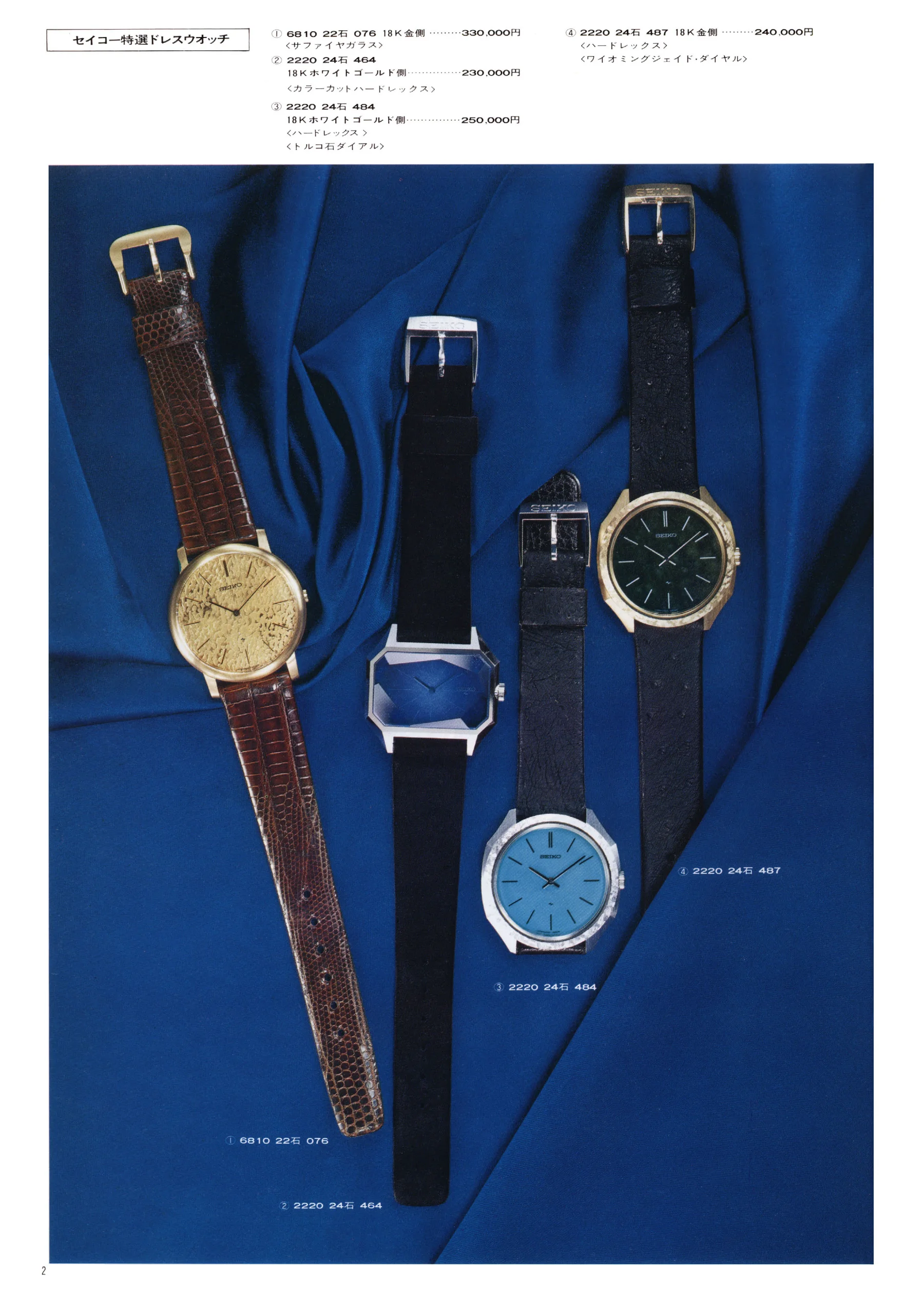 Seiko 1974, Scan page 8. Use the selection controls to identify a watch.