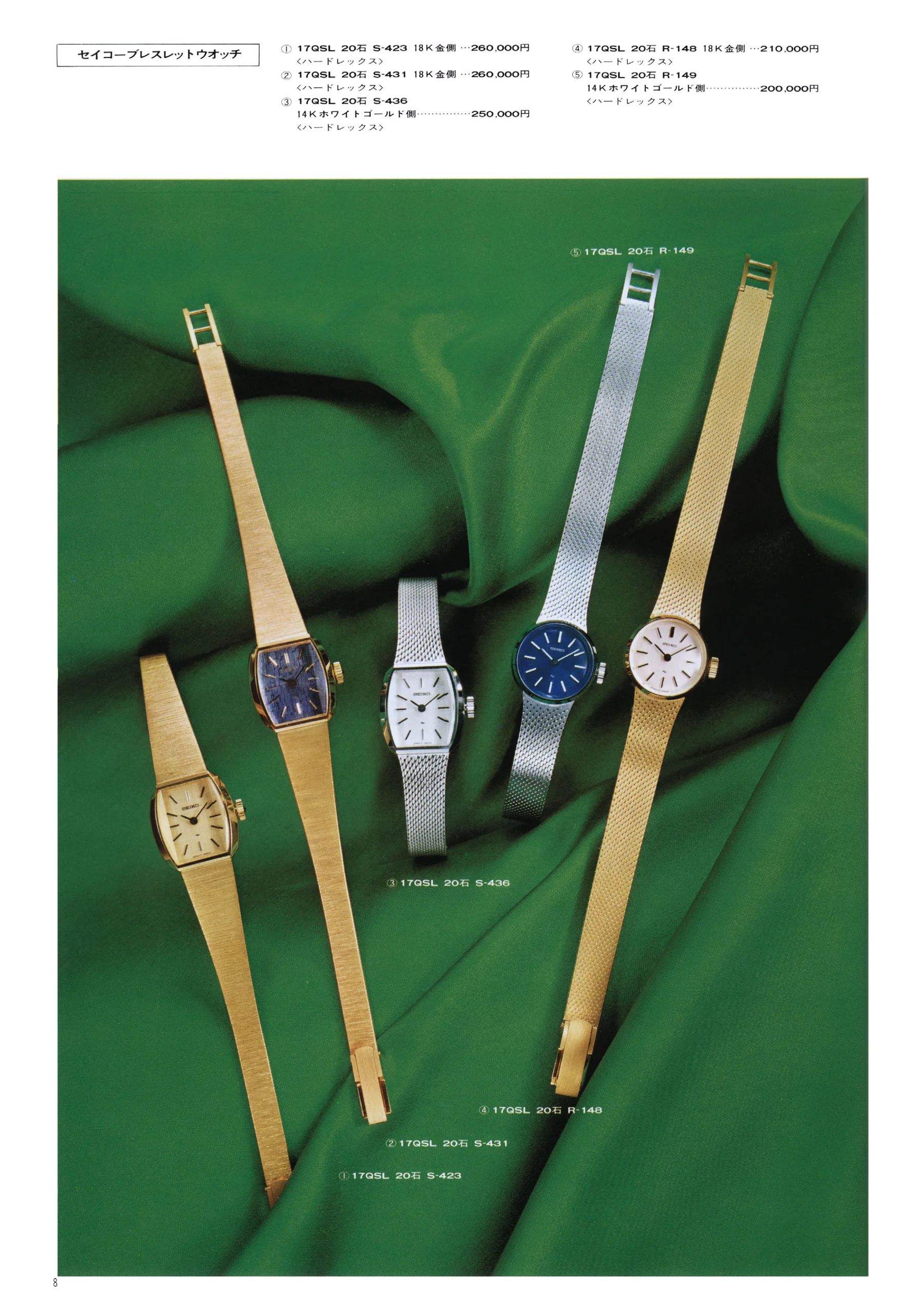 Seiko 1974, Scan page 14. Use the selection controls to identify a watch.