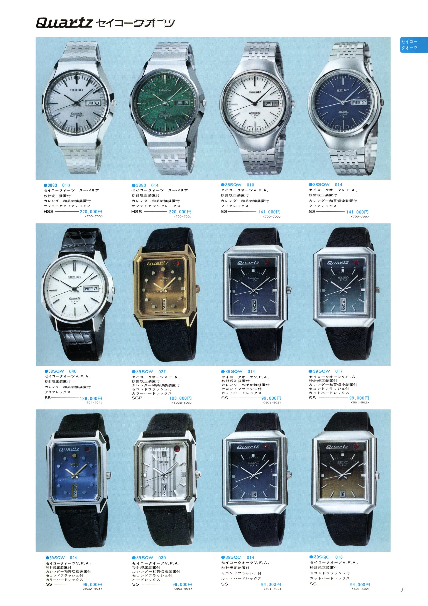 Seiko 1974, Scan page 15. Use the selection controls to identify a watch.