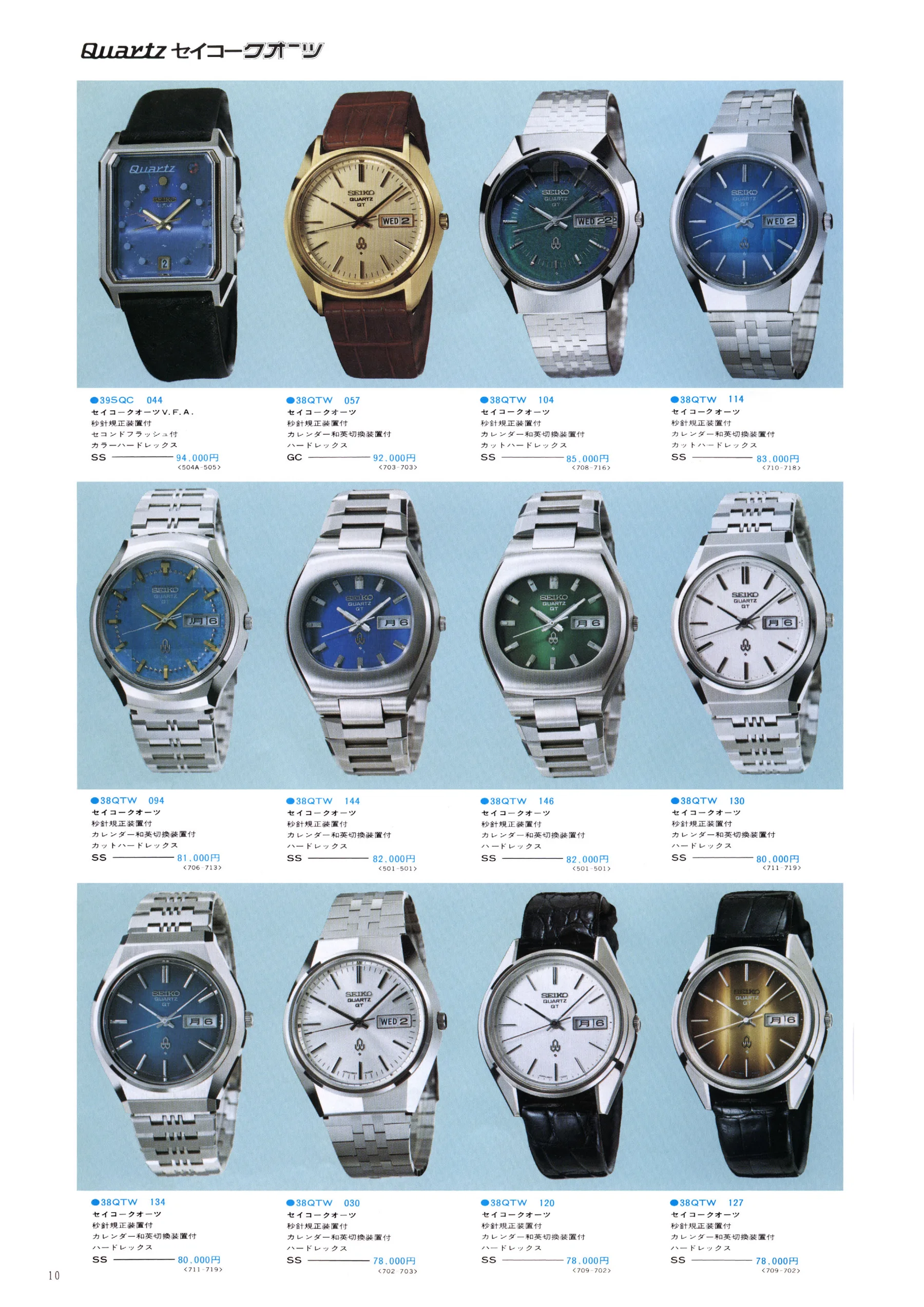 Seiko 1974, Scan page 16. Use the selection controls to identify a watch.