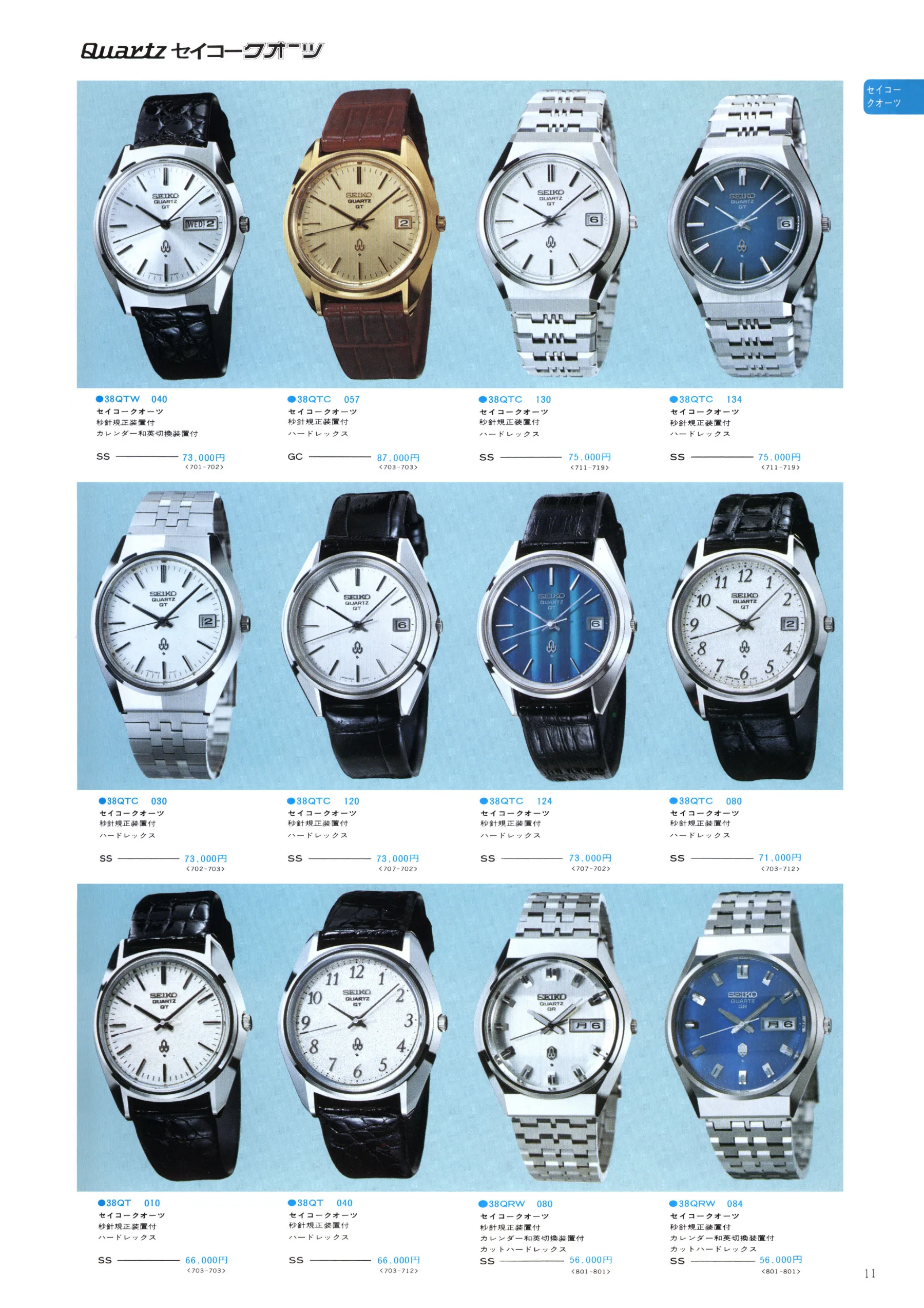 Seiko 1974, Scan page 17. Use the selection controls to identify a watch.