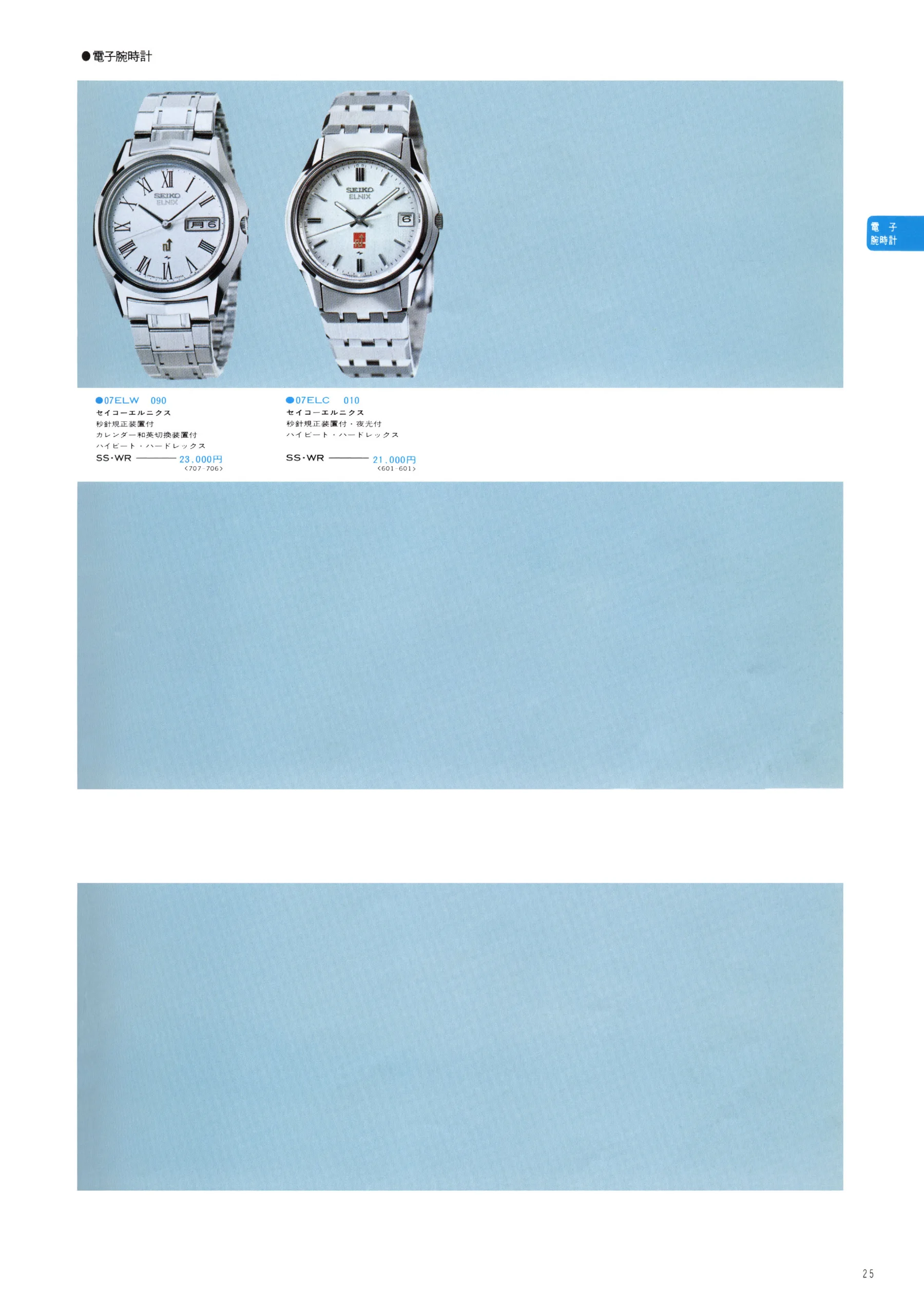 Seiko 1974, Scan page 31. Use the selection controls to identify a watch.