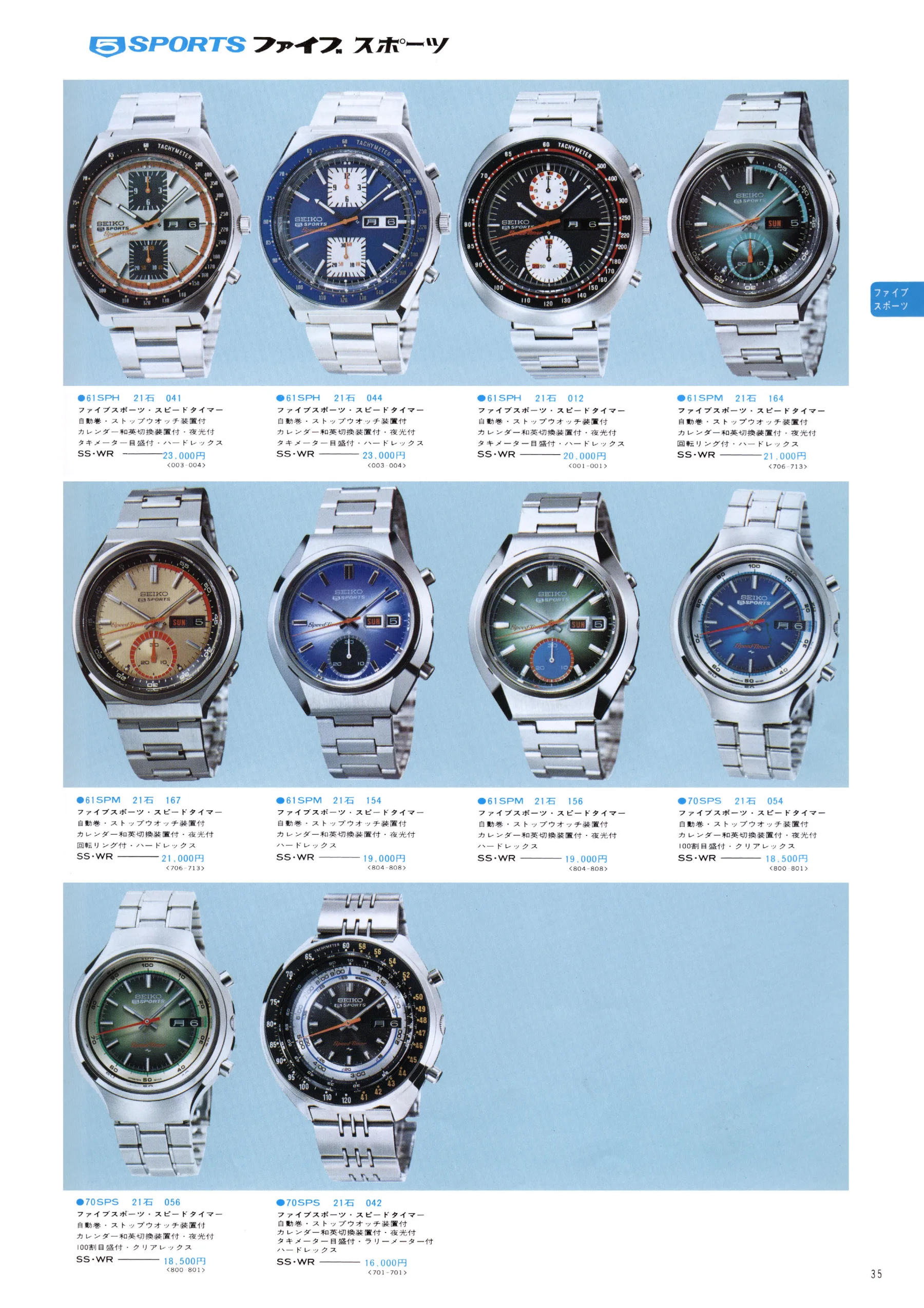 Seiko 1974, Scan page 41. Use the selection controls to identify a watch.