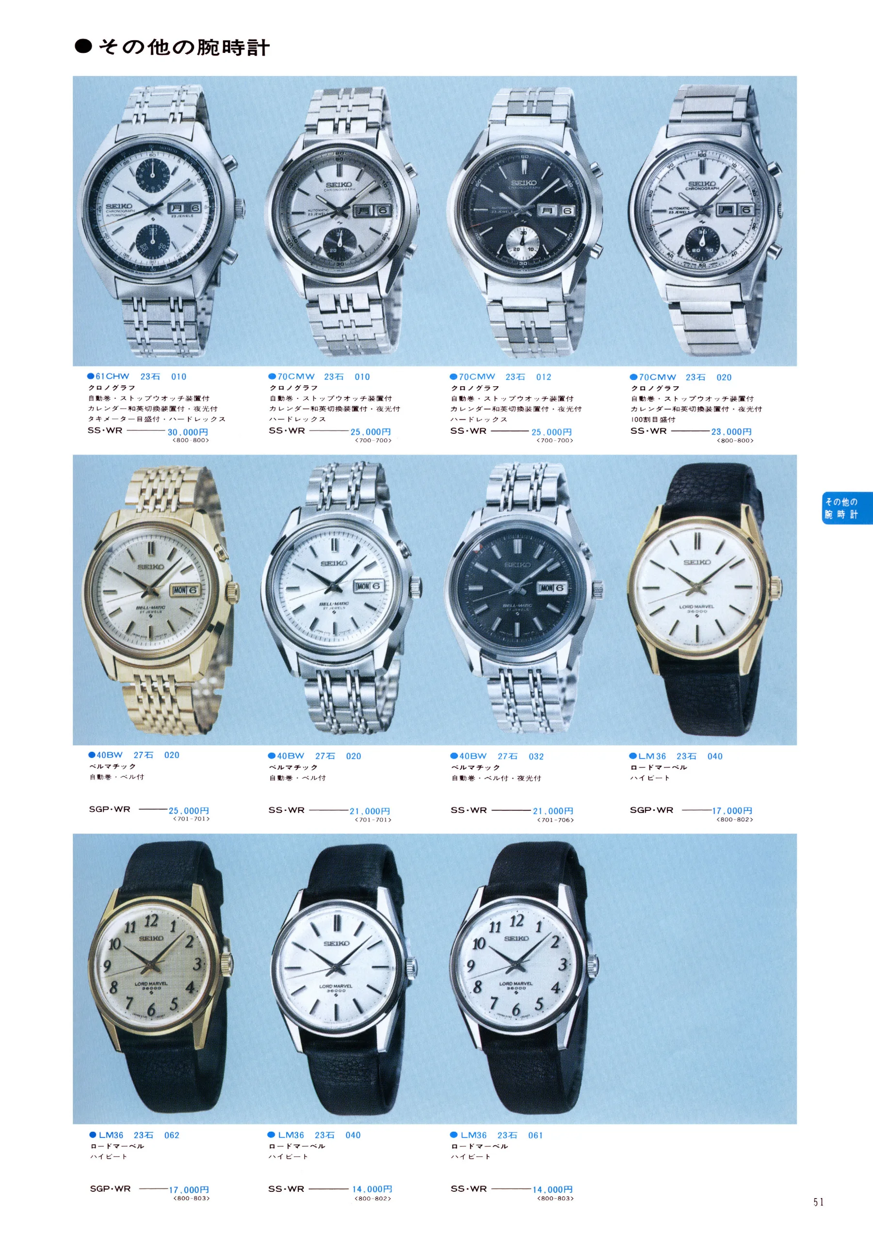 Seiko 1974, Scan page 57. Use the selection controls to identify a watch.