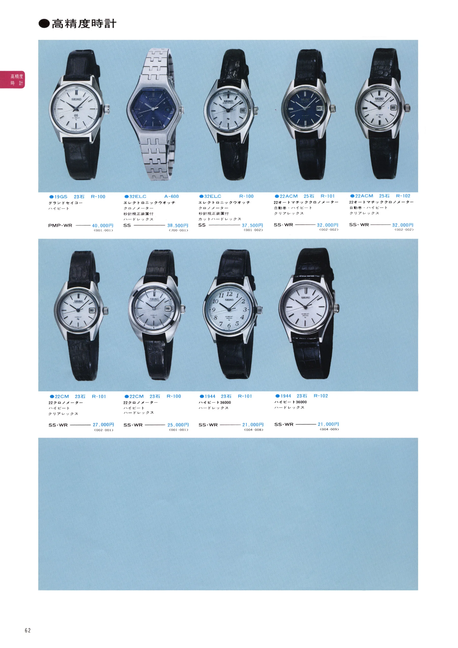 Seiko 1974, Scan page 68. Use the selection controls to identify a watch.