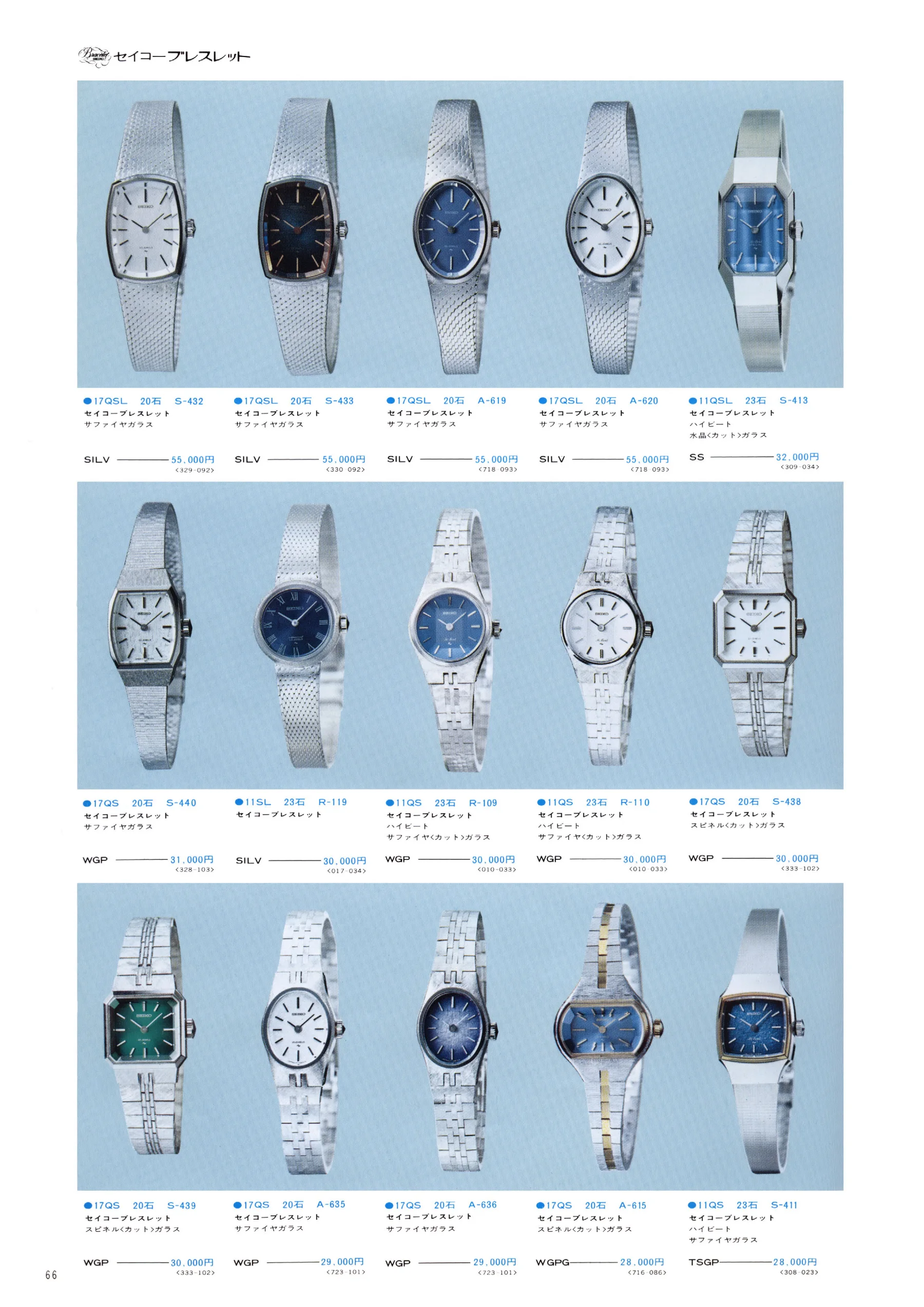Seiko 1974, Scan page 72. Use the selection controls to identify a watch.