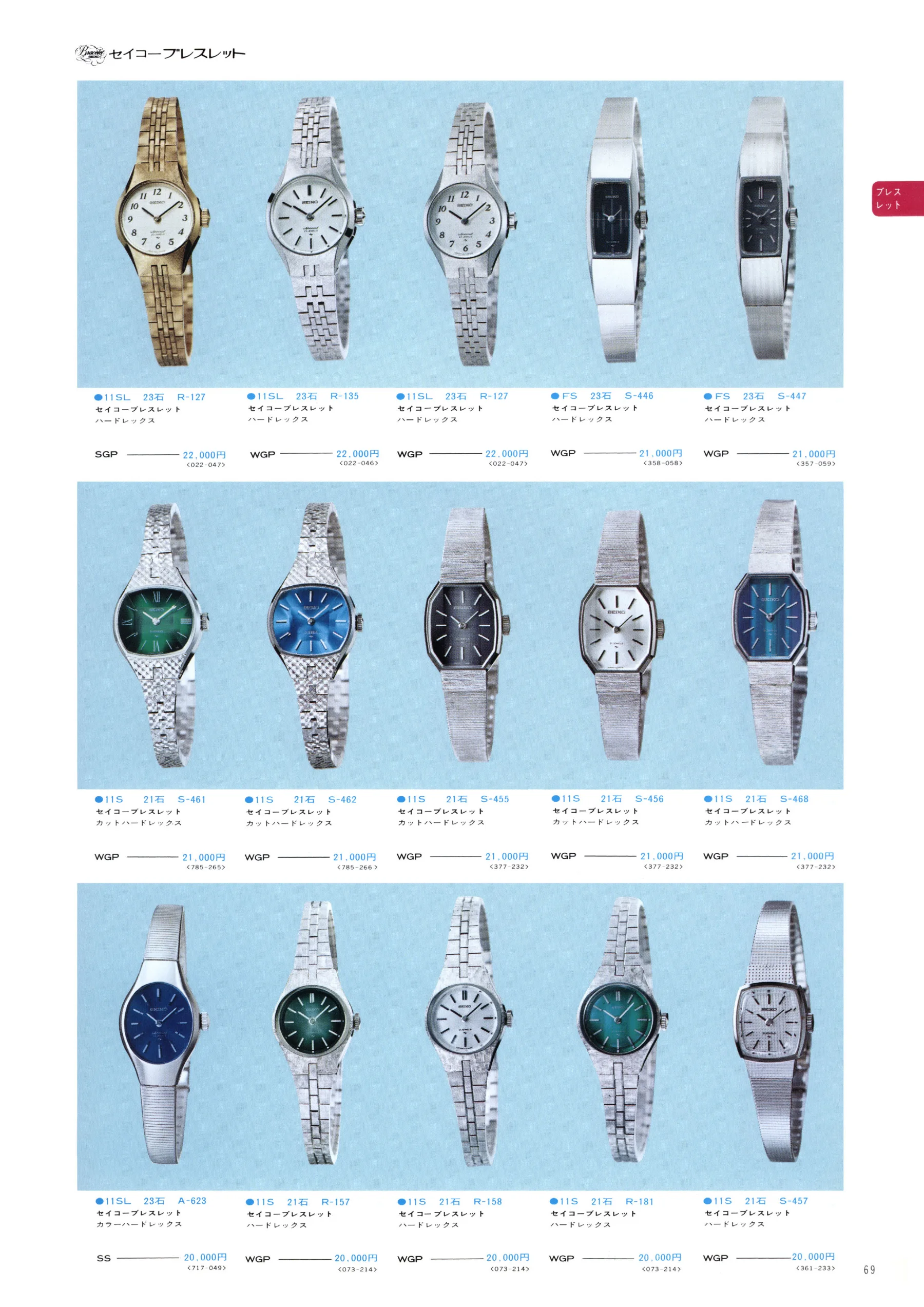 Seiko 1974, Scan page 75. Use the selection controls to identify a watch.