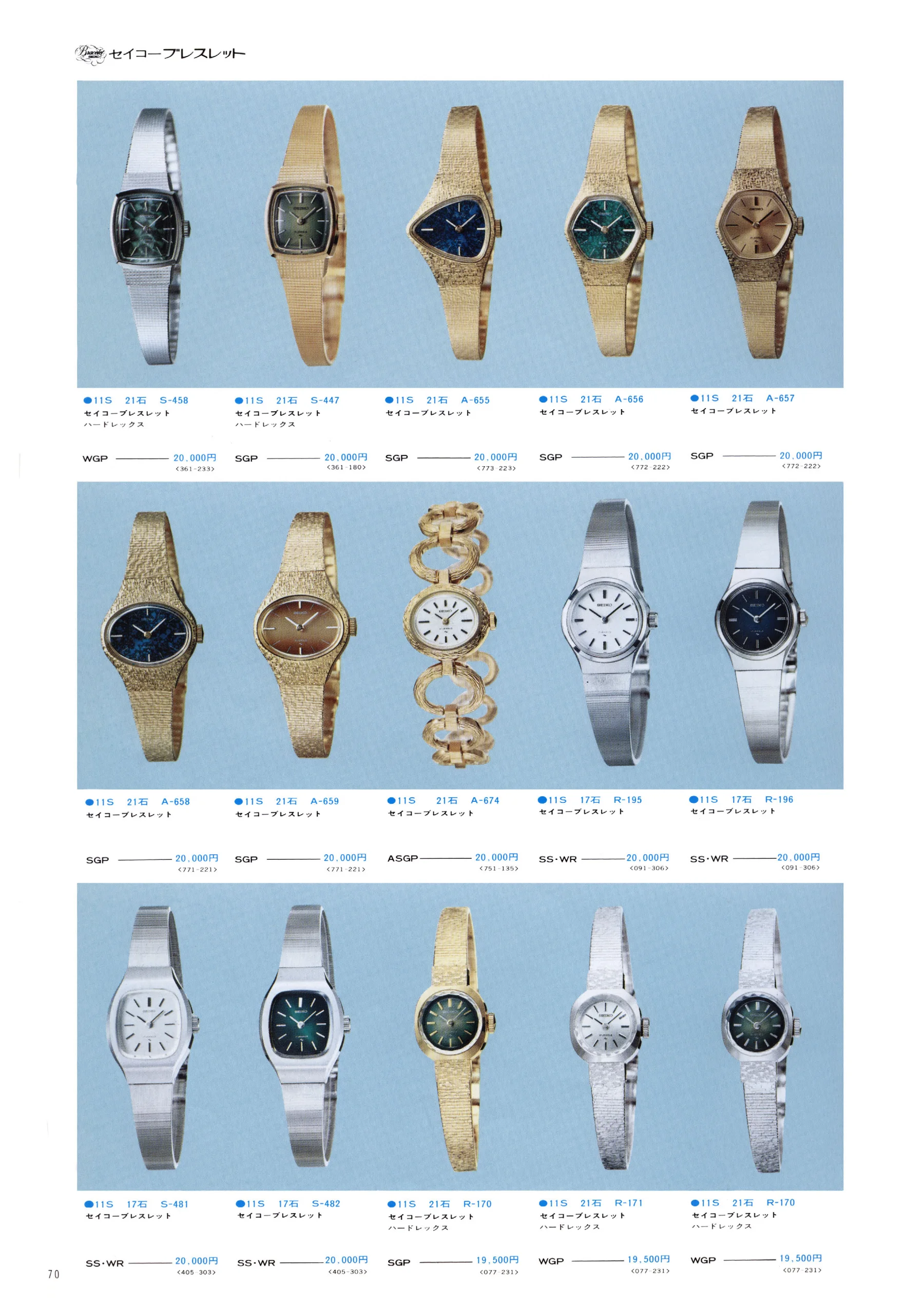 Seiko 1974, Scan page 76. Use the selection controls to identify a watch.