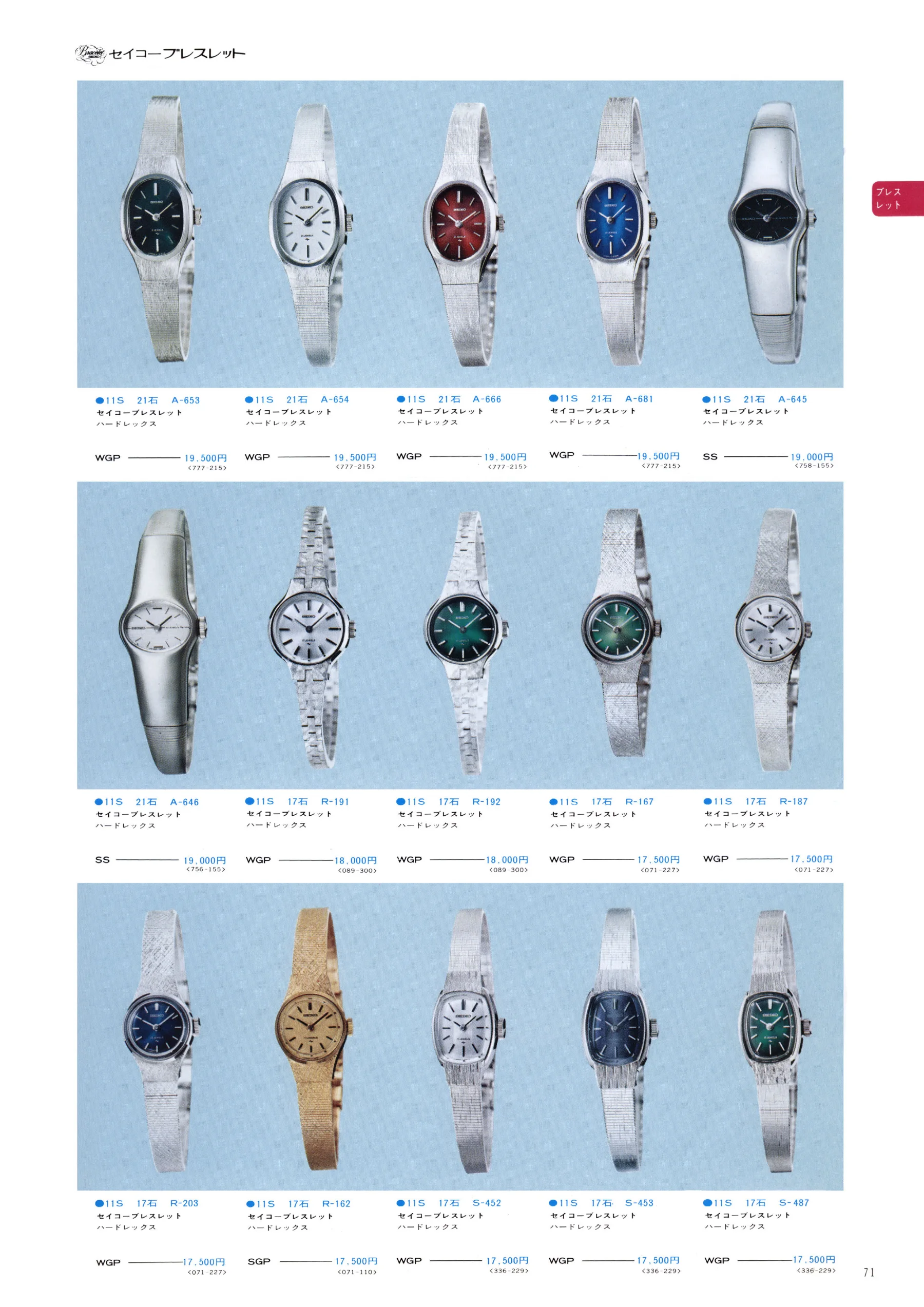 Seiko 1974, Scan page 77. Use the selection controls to identify a watch.