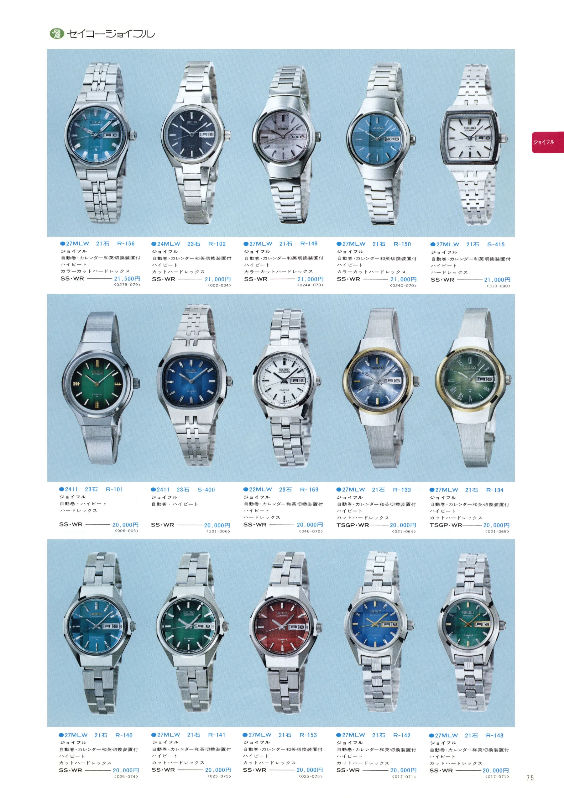 Seiko 1974, Scan page 81. Use the selection controls to identify a watch.