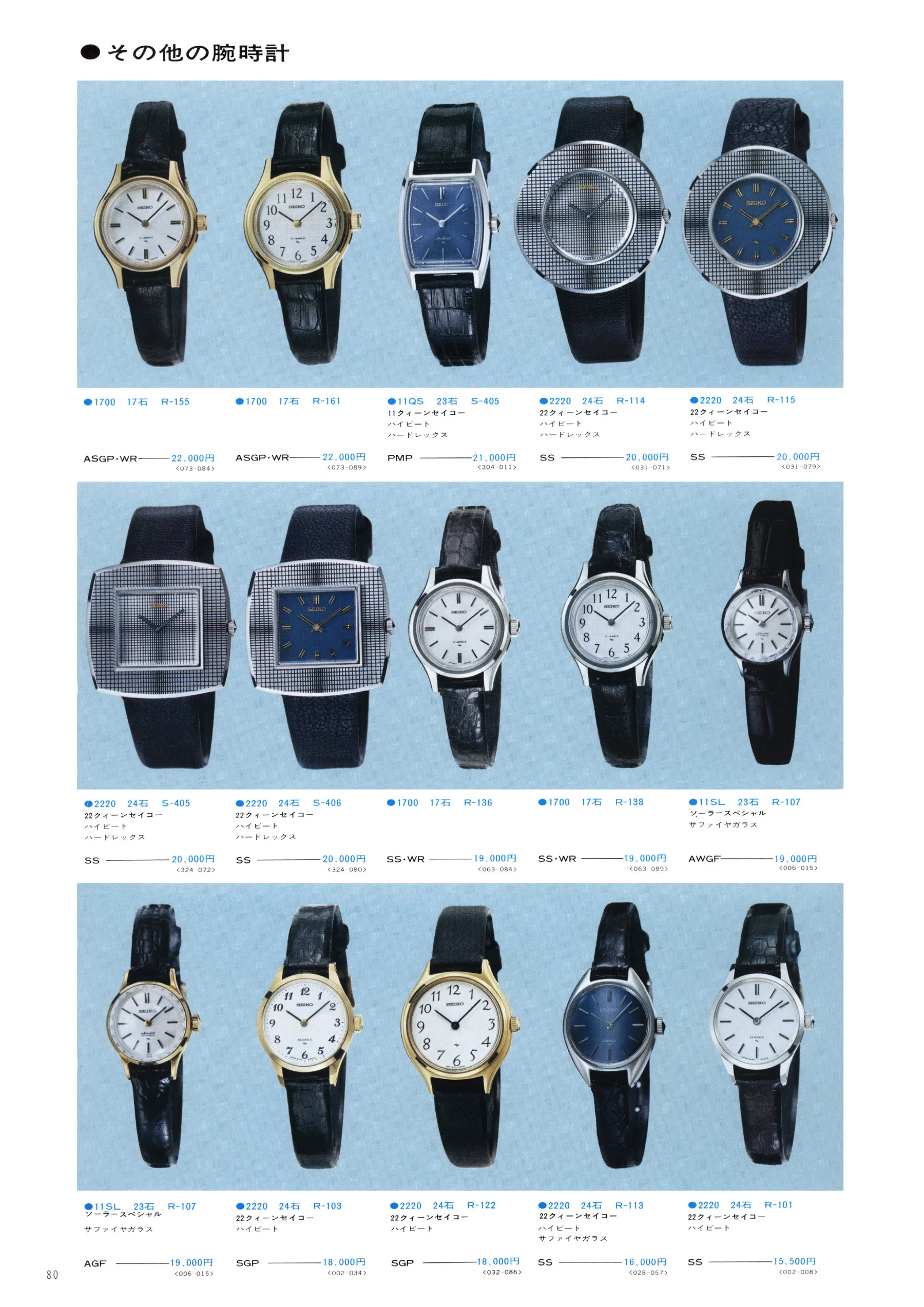 Seiko 1974, Scan page 86. Use the selection controls to identify a watch.