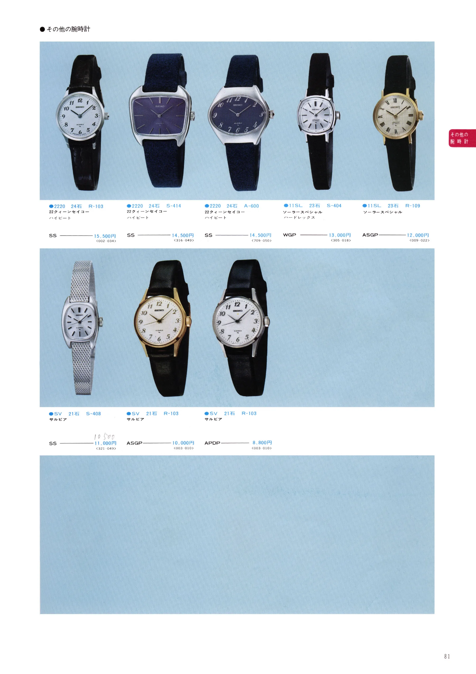 Seiko 1974, Scan page 87. Use the selection controls to identify a watch.