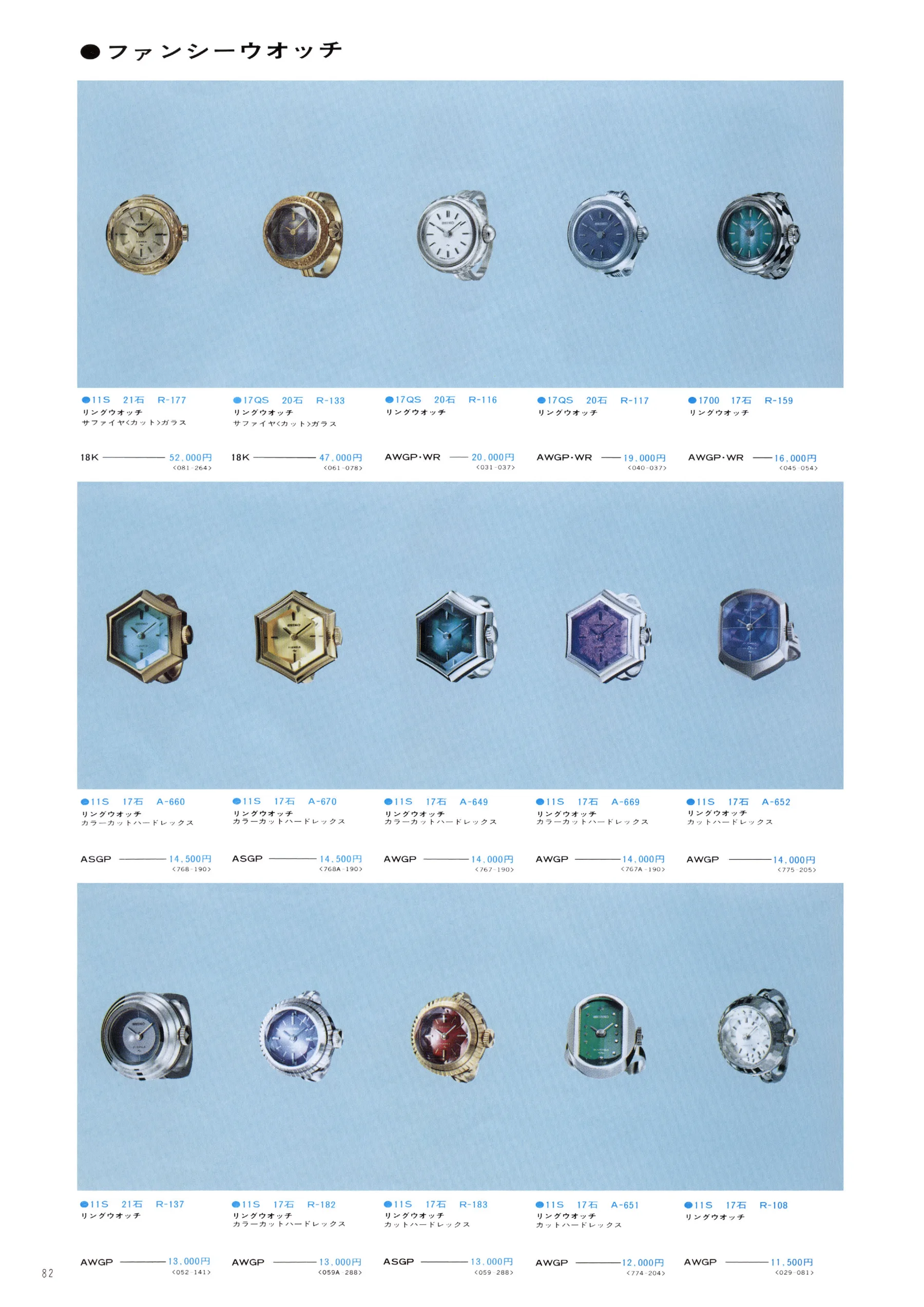 Seiko 1974, Scan page 88. Use the selection controls to identify a watch.