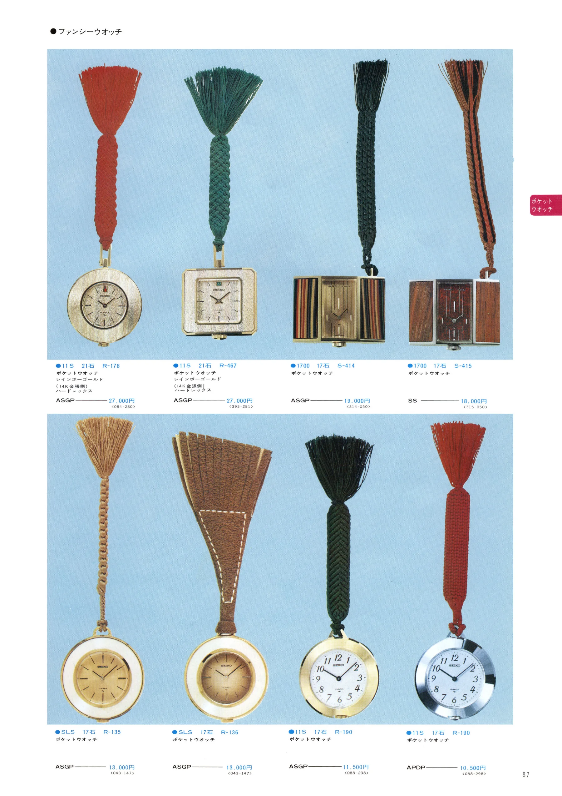 Seiko 1974, Scan page 93. Use the selection controls to identify a watch.