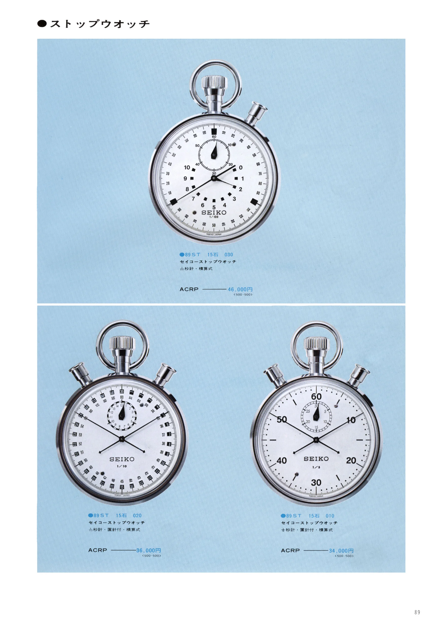 Seiko 1974, Scan page 95. Use the selection controls to identify a watch.