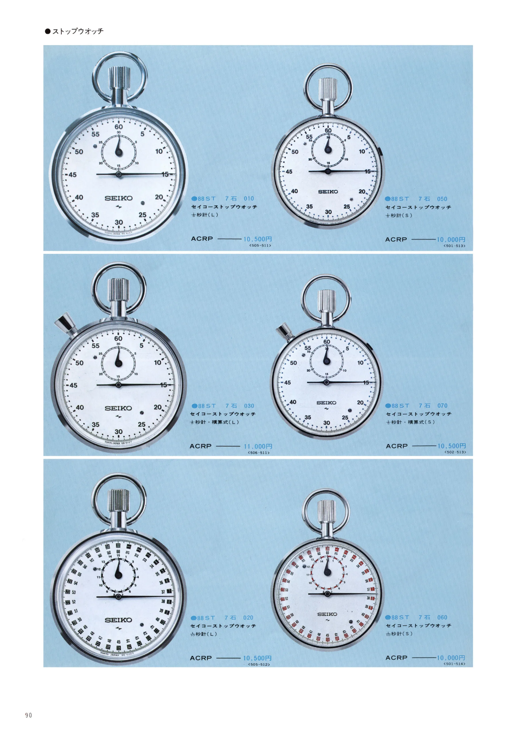 Seiko 1974, Scan page 96. Use the selection controls to identify a watch.