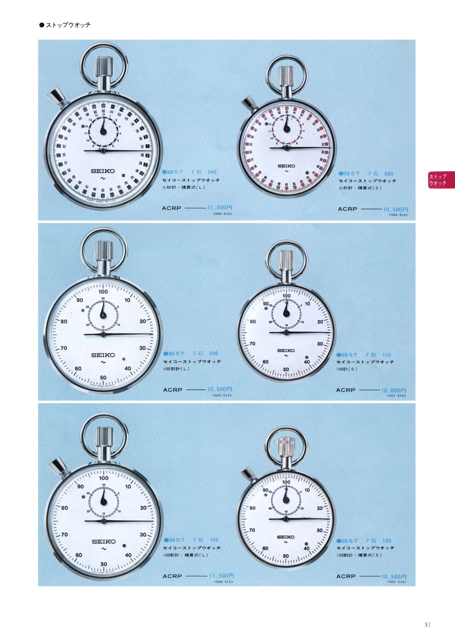 Seiko 1974, Scan page 97. Use the selection controls to identify a watch.