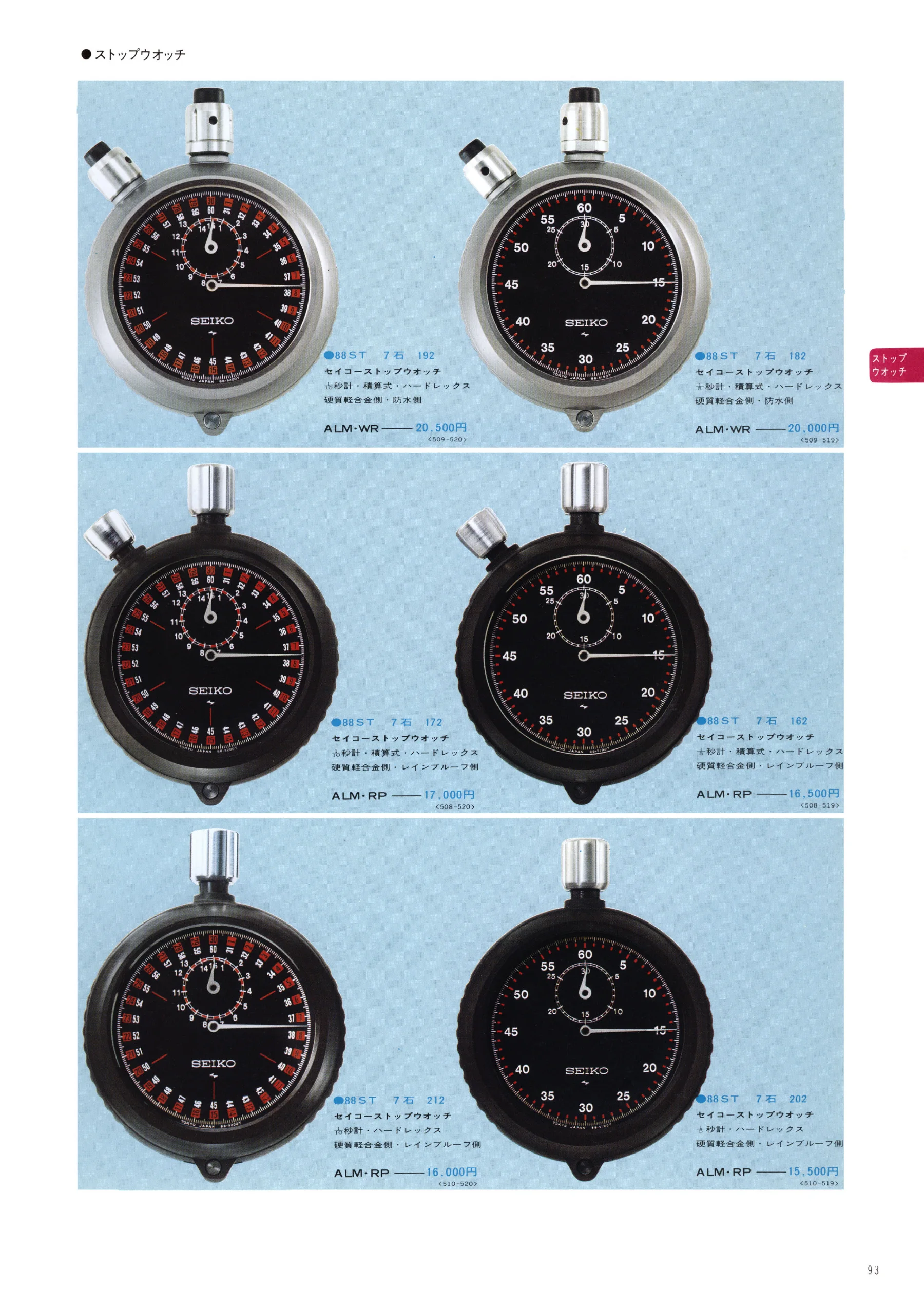 Seiko 1974, Scan page 99. Use the selection controls to identify a watch.