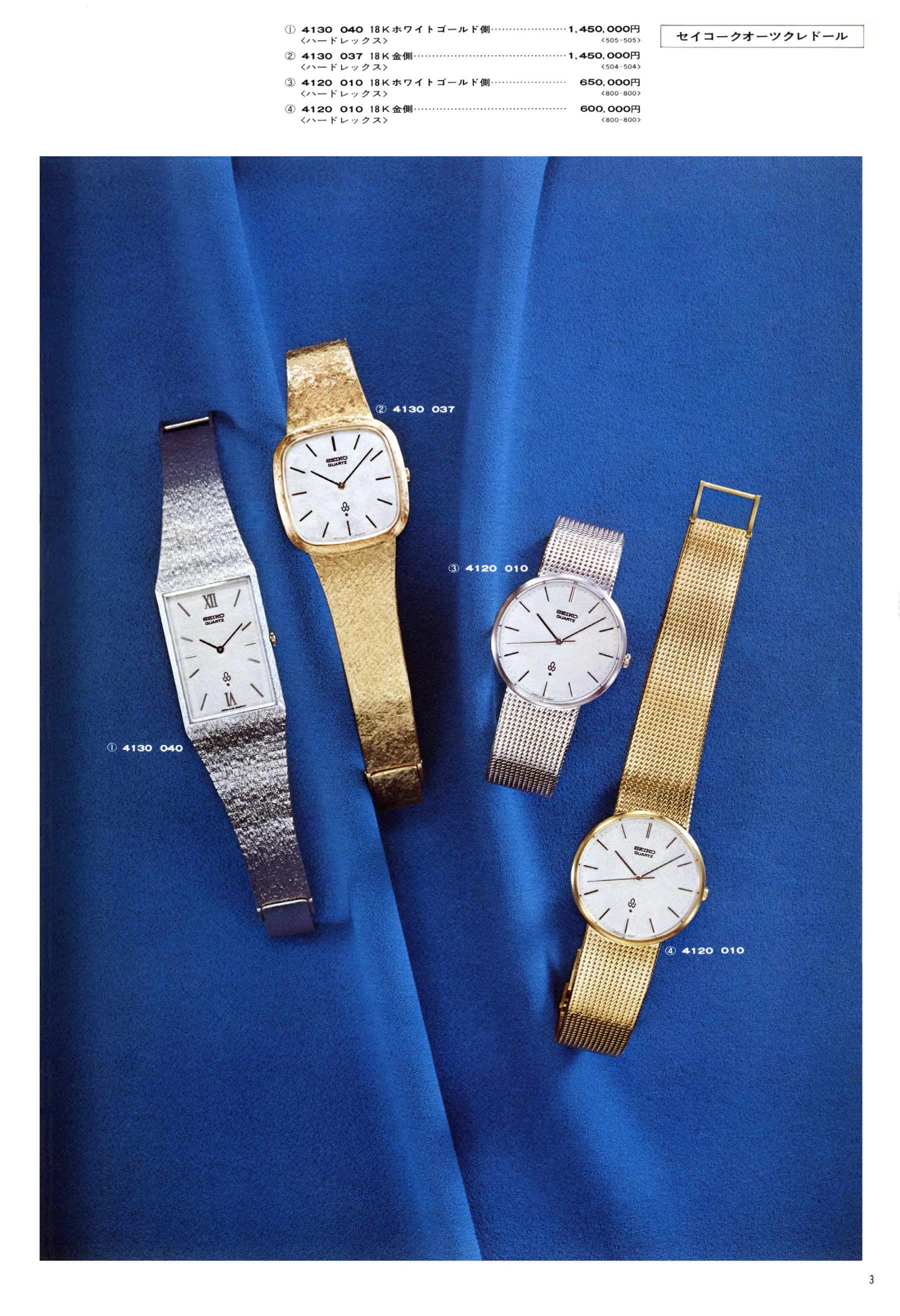 Seiko 1975, Scan page 7. Use the selection controls to identify a watch.
