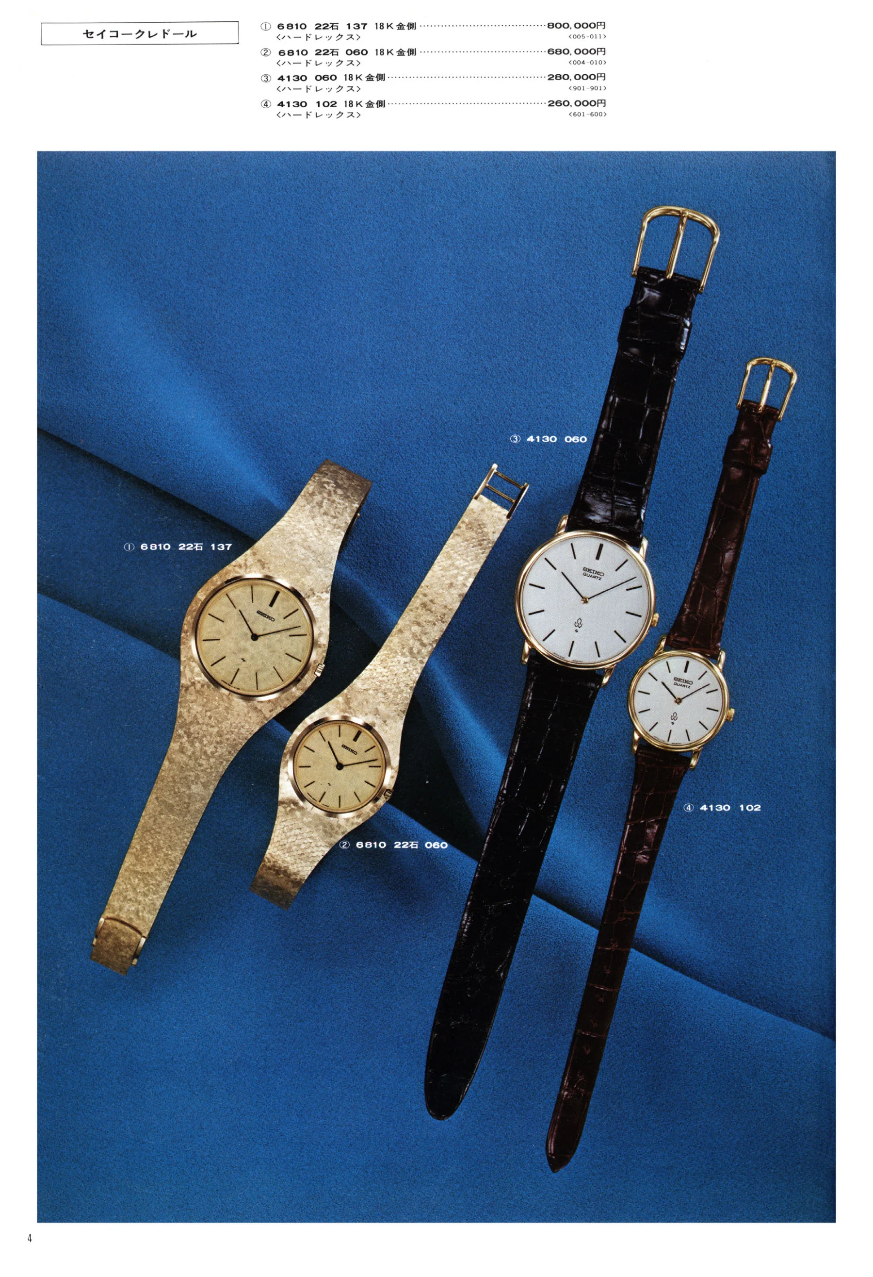 Seiko 1975, Scan page 8. Use the selection controls to identify a watch.