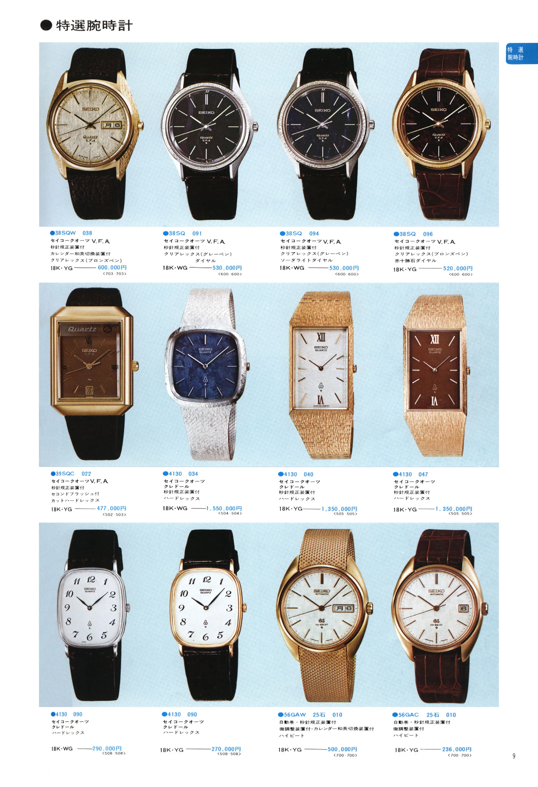 Seiko 1975, Scan page 13. Use the selection controls to identify a watch.