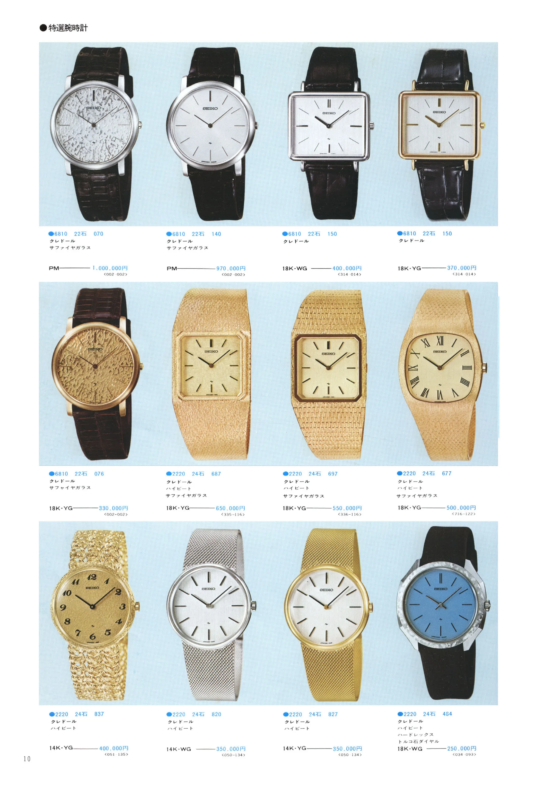 Seiko 1975, Scan page 14. Use the selection controls to identify a watch.
