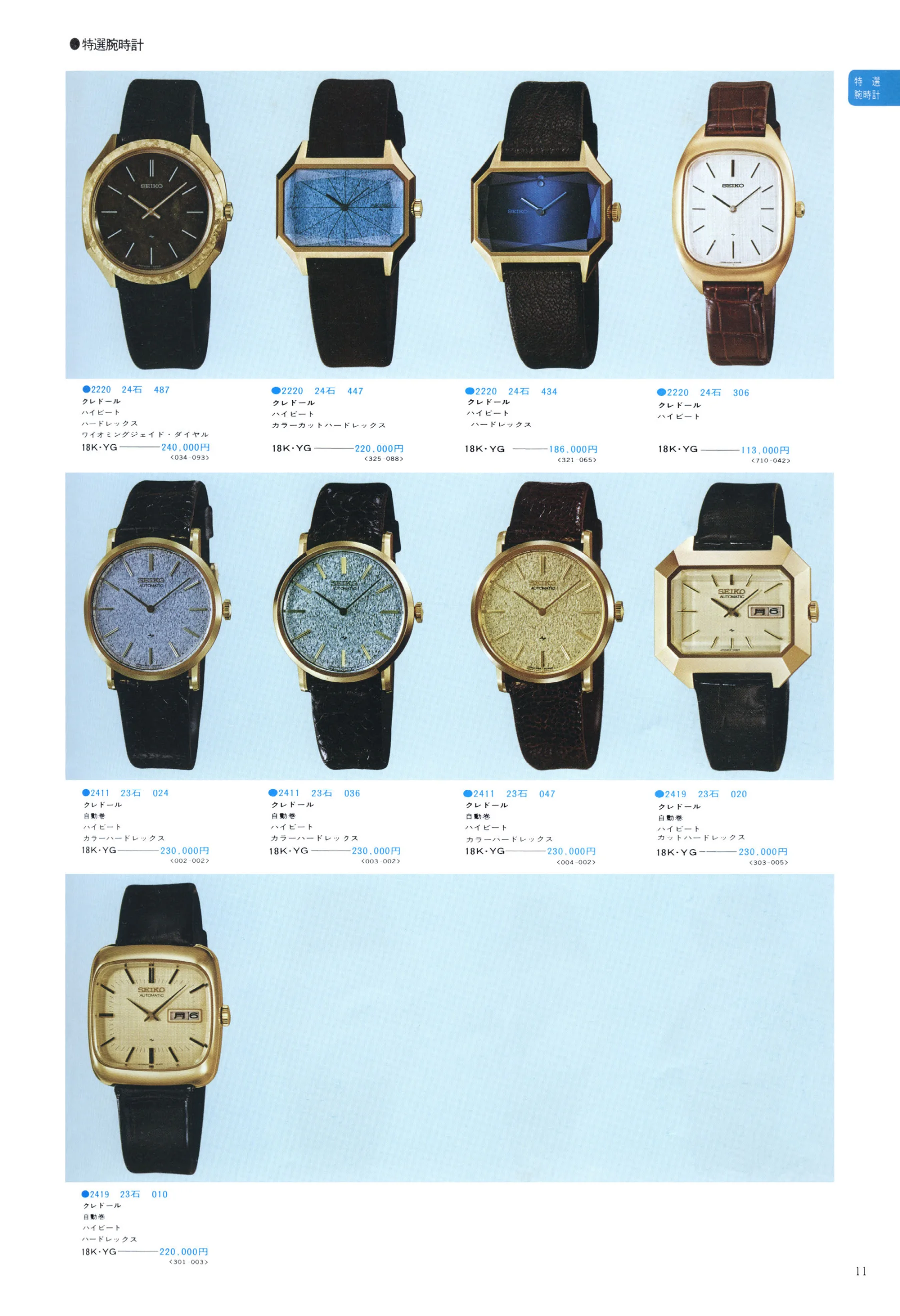 Seiko 1975, Scan page 15. Use the selection controls to identify a watch.