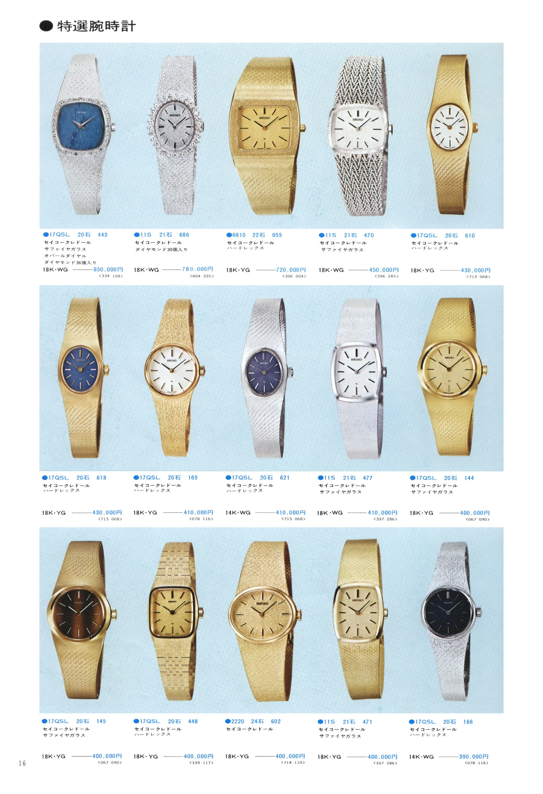 Seiko 1975, Scan page 20. Use the selection controls to identify a watch.