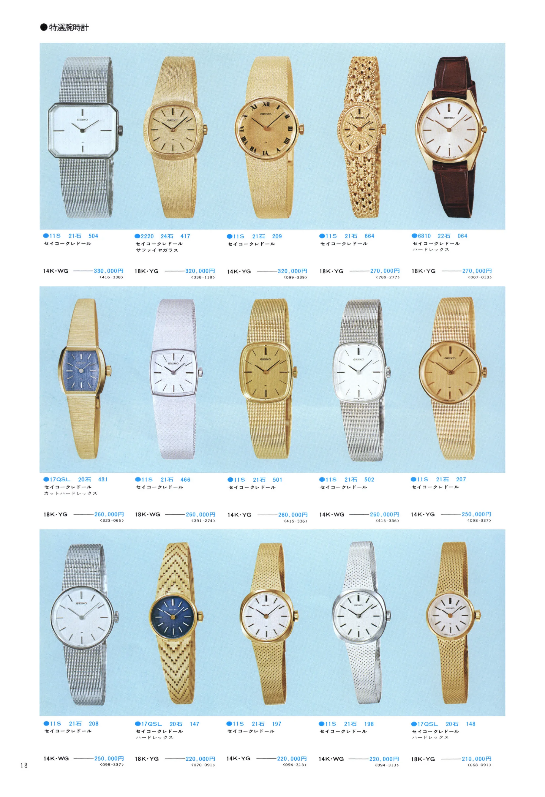 Seiko 1975, Scan page 22. Use the selection controls to identify a watch.