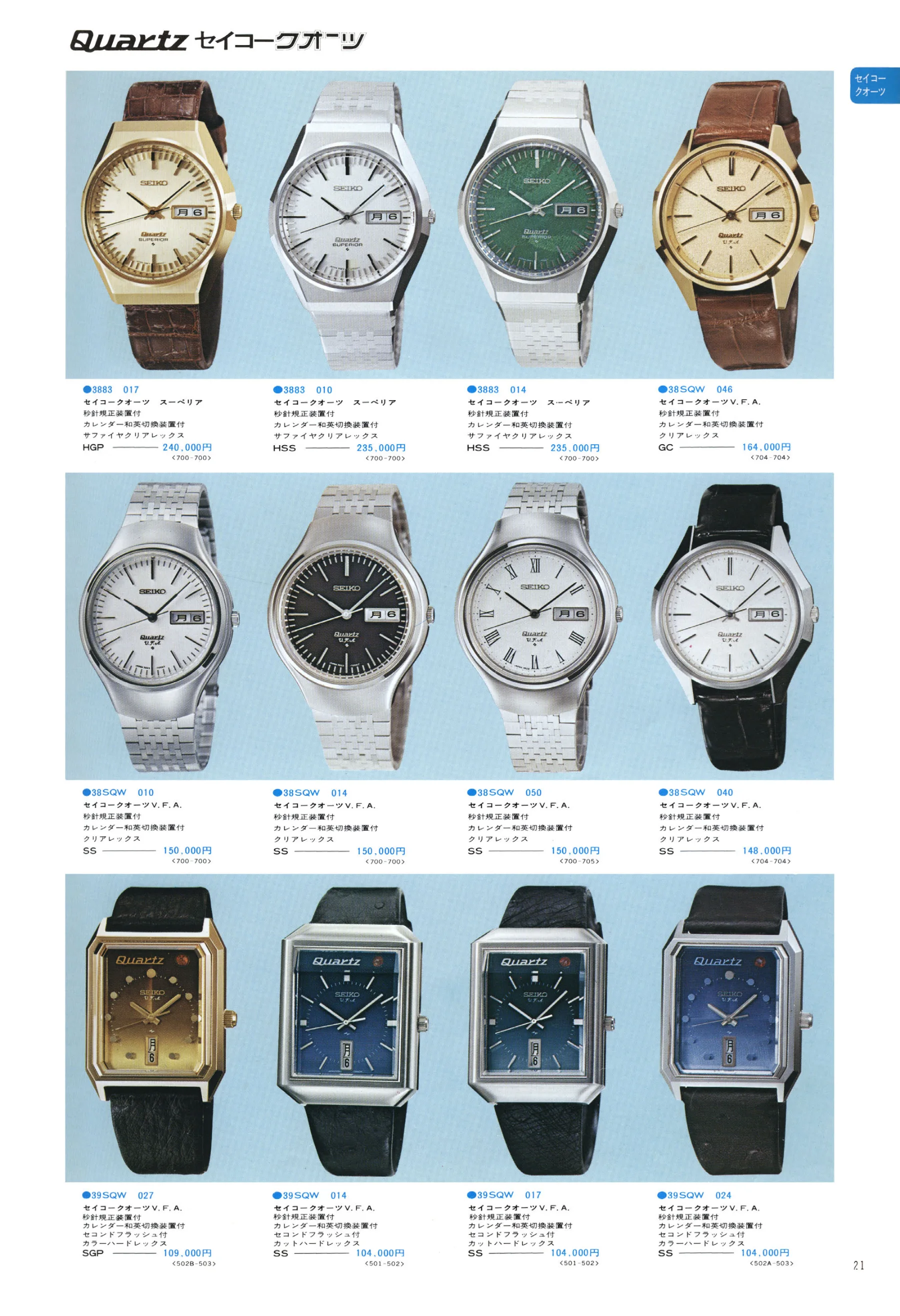 Seiko 1975, Scan page 25. Use the selection controls to identify a watch.