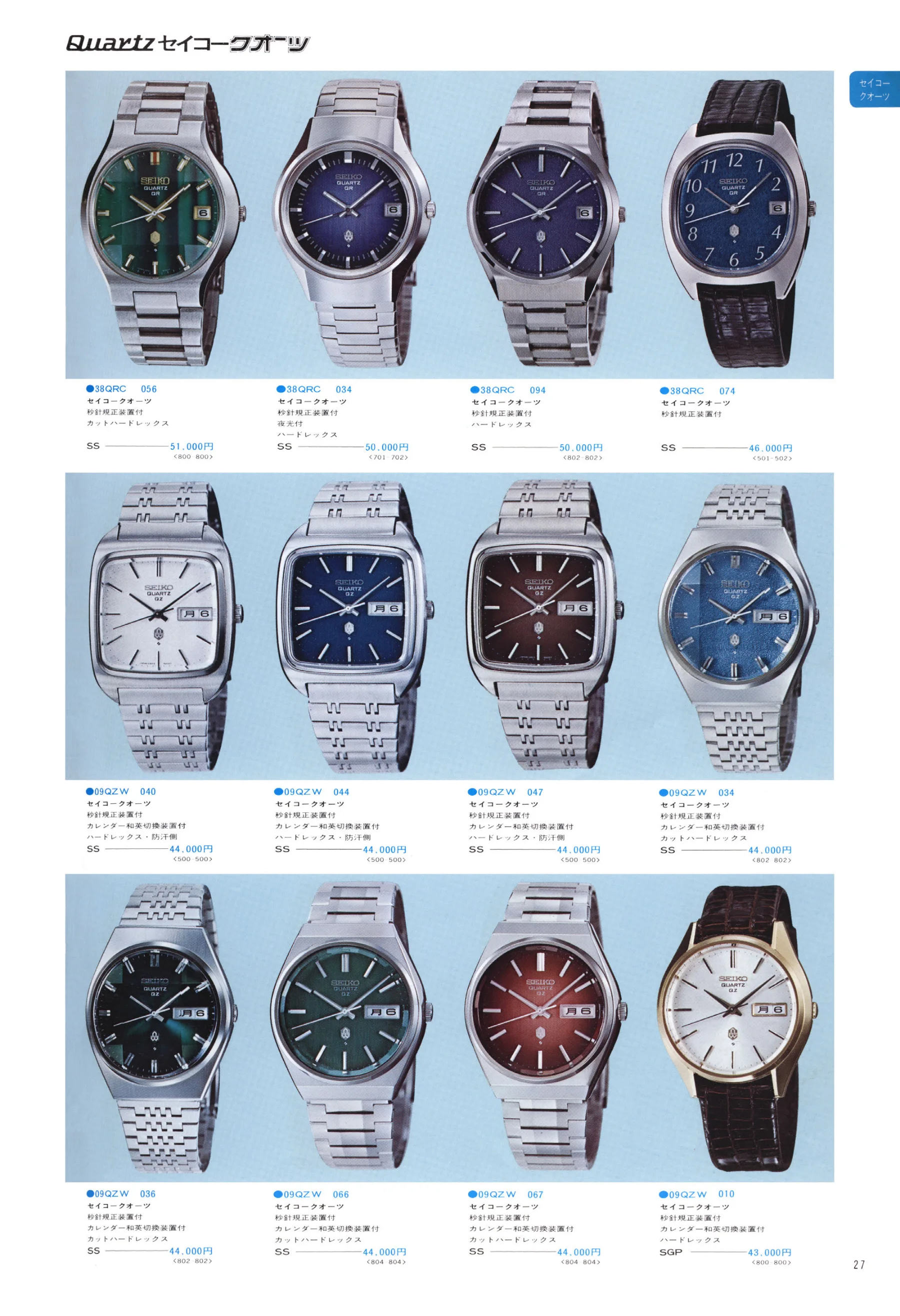Seiko 1975, Scan page 31. Use the selection controls to identify a watch.