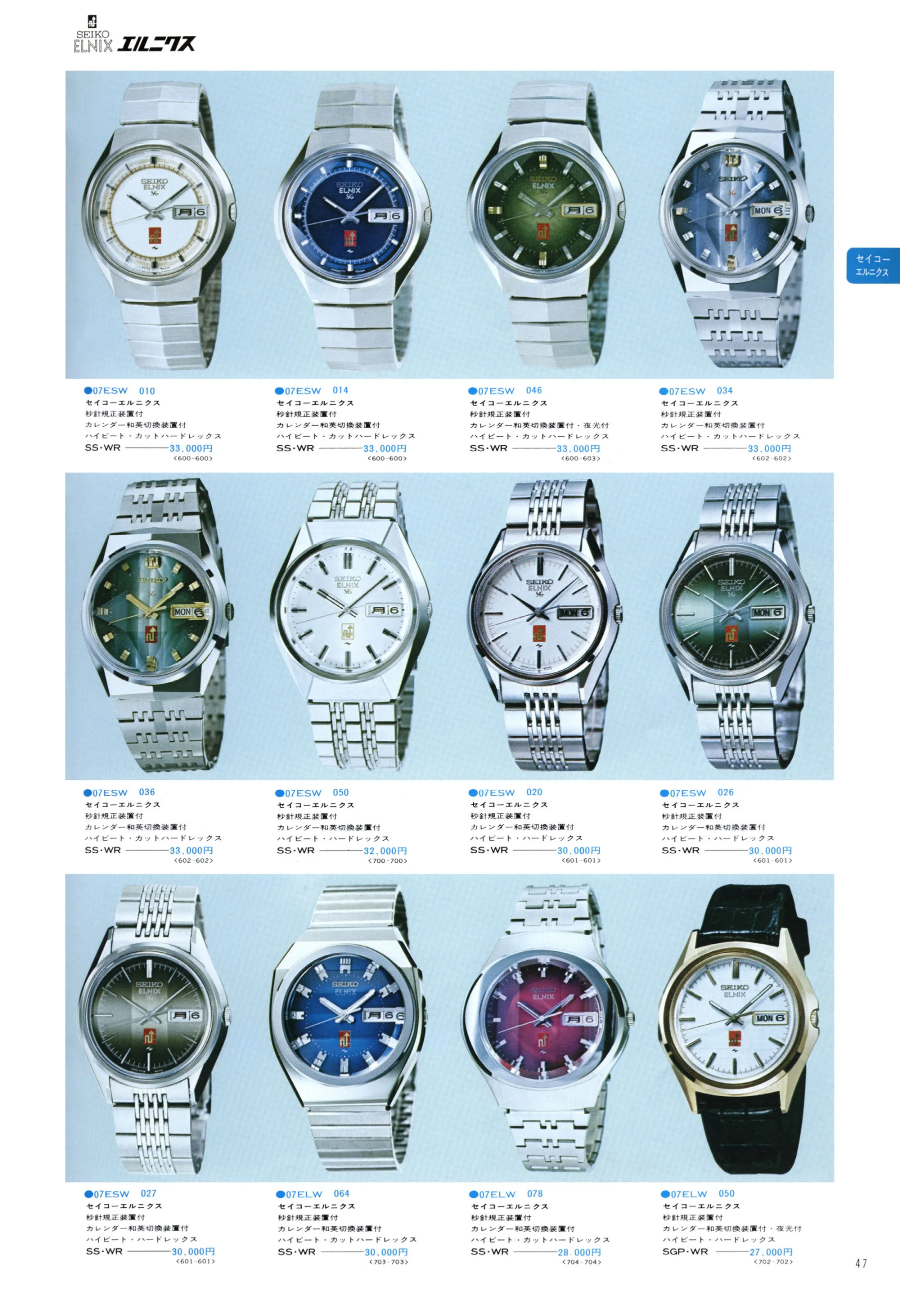 Seiko 1975, Scan page 51. Use the selection controls to identify a watch.