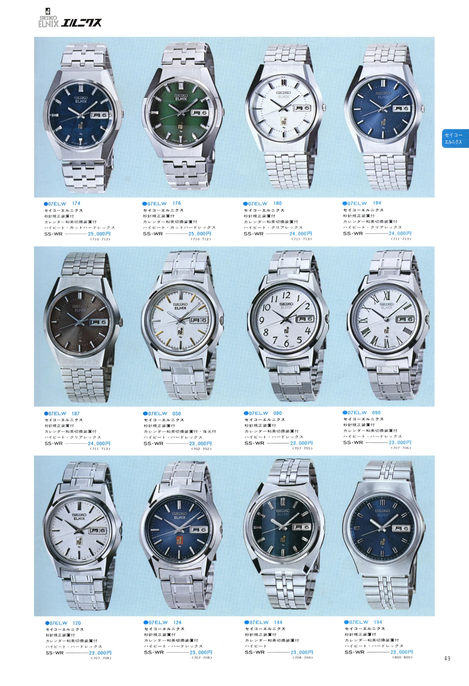 Seiko 1975, Scan page 53. Use the selection controls to identify a watch.