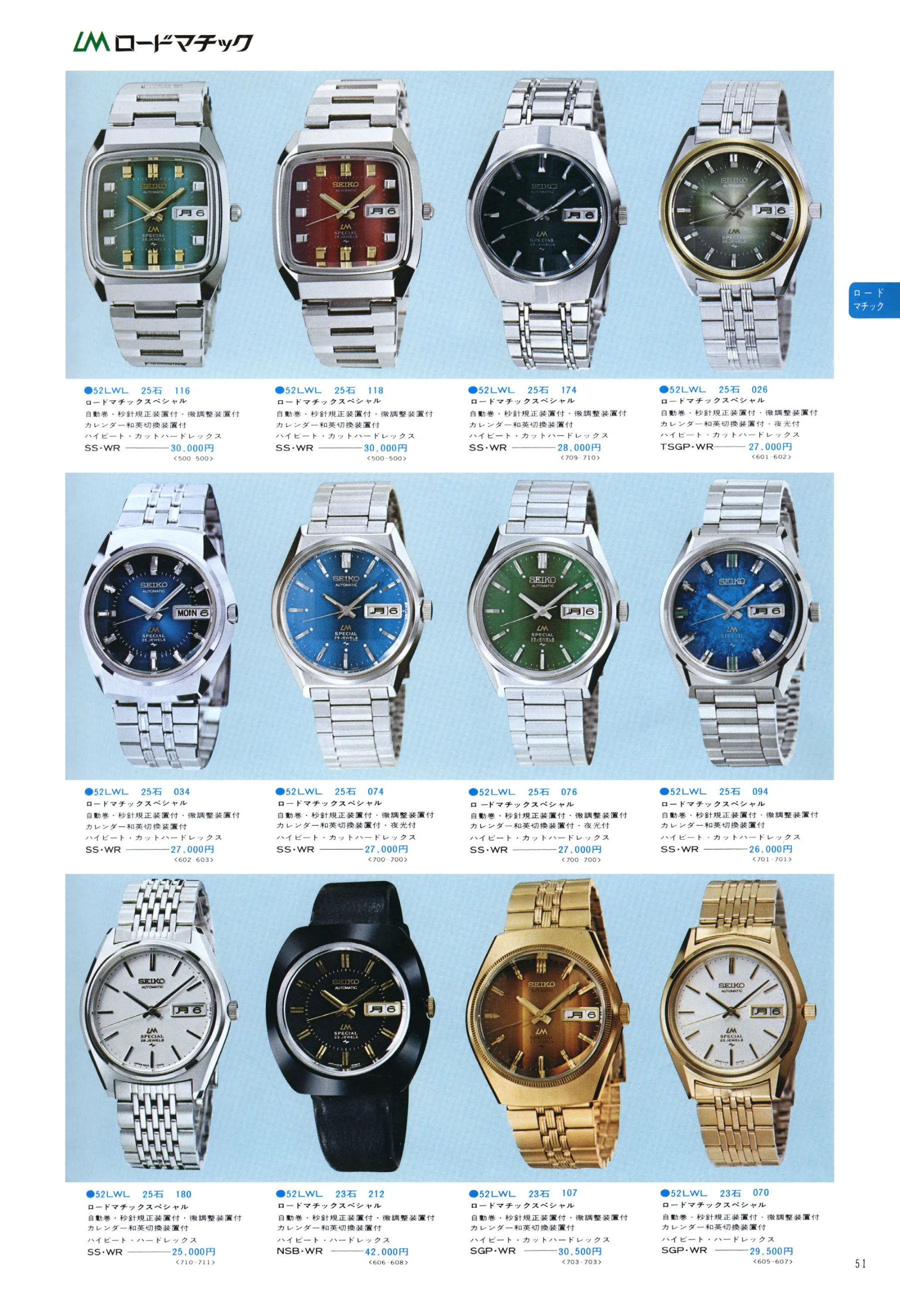 Seiko 1975, Scan page 55. Use the selection controls to identify a watch.