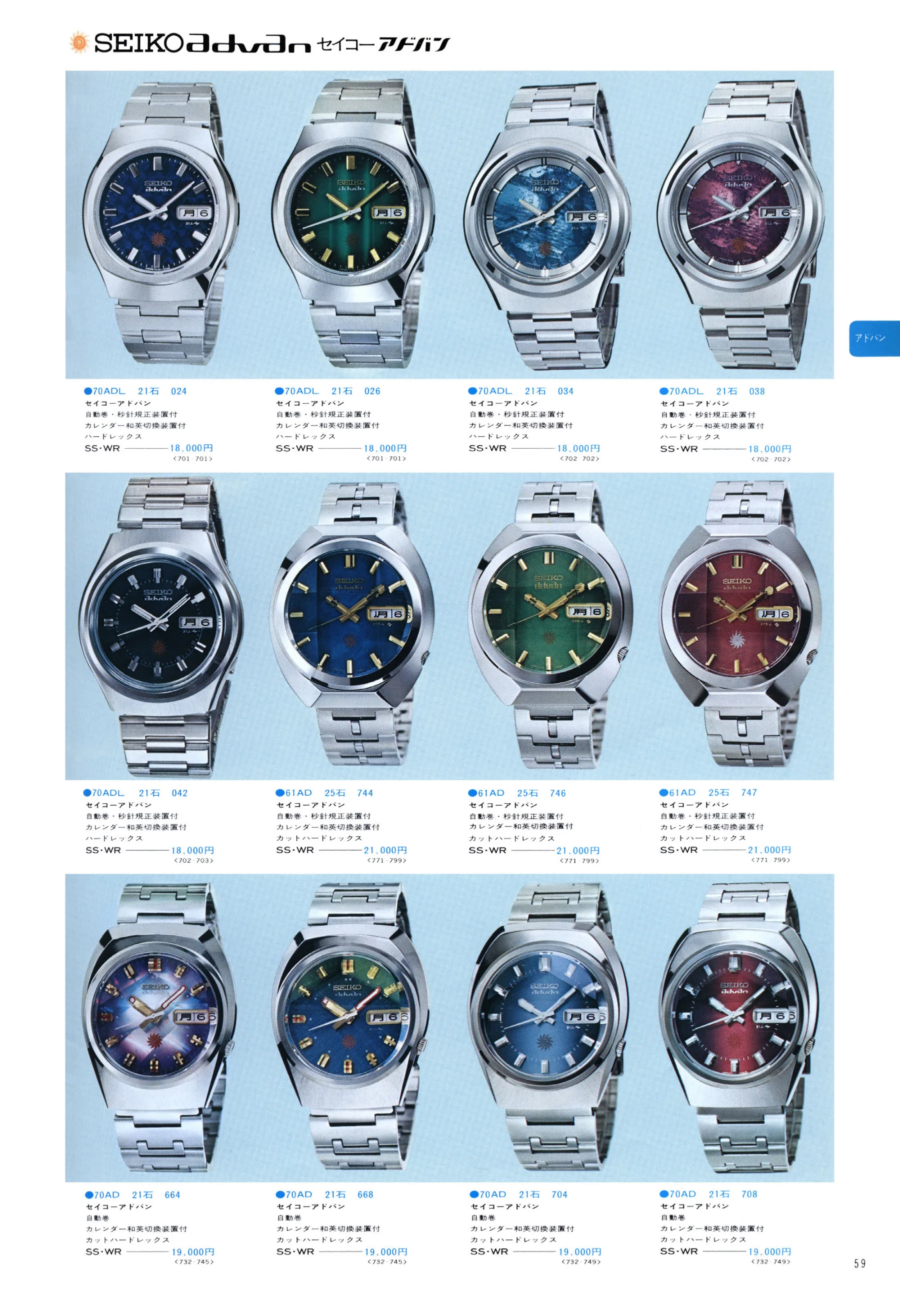 Seiko 1975, Scan page 63. Use the selection controls to identify a watch.