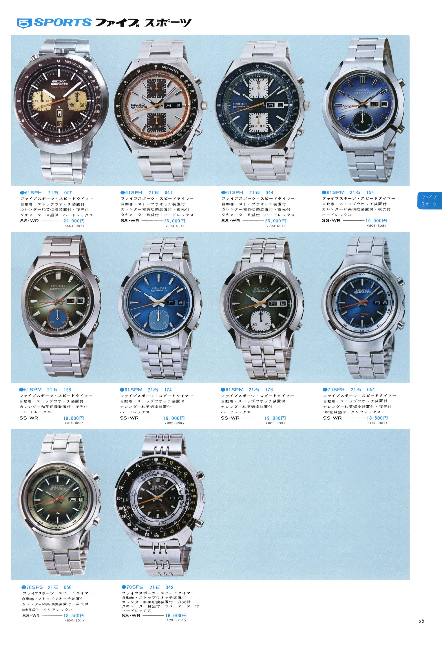 Seiko 1975, Scan page 69. Use the selection controls to identify a watch.