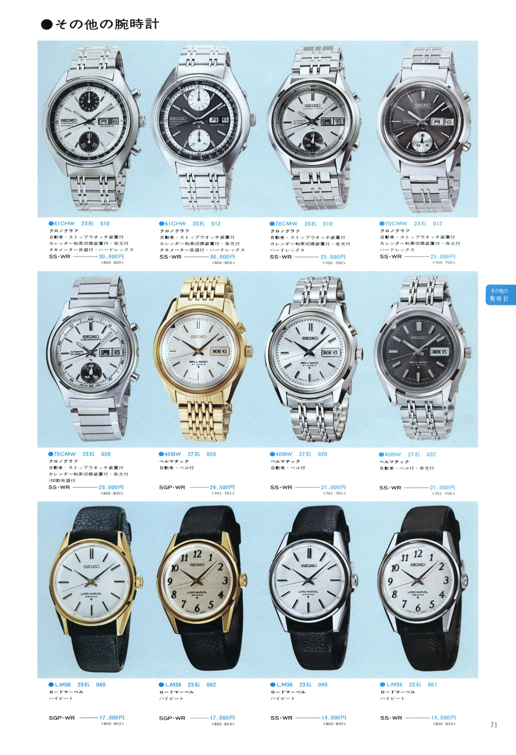 Seiko 1975, Scan page 75. Use the selection controls to identify a watch.