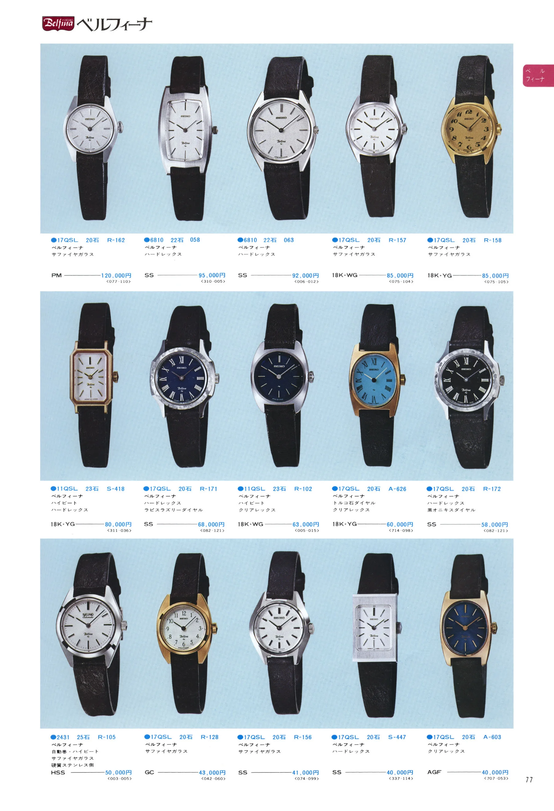 Seiko 1975, Scan page 81. Use the selection controls to identify a watch.