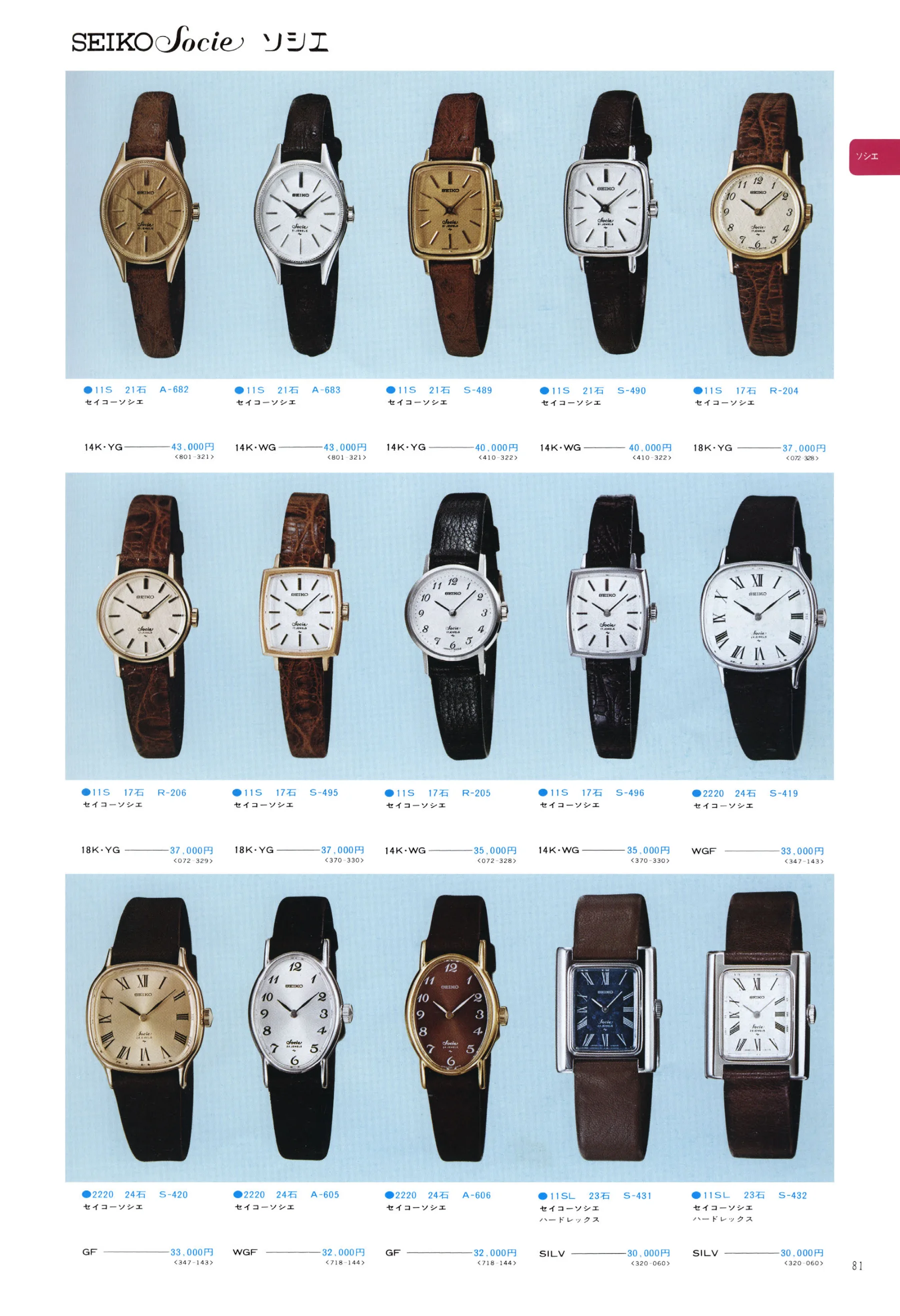 Seiko 1975, Scan page 85. Use the selection controls to identify a watch.