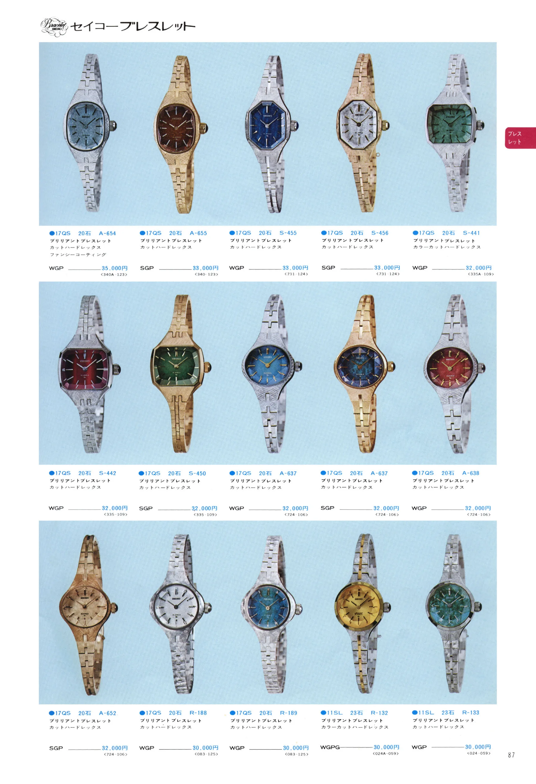 Seiko 1975, Scan page 91. Use the selection controls to identify a watch.