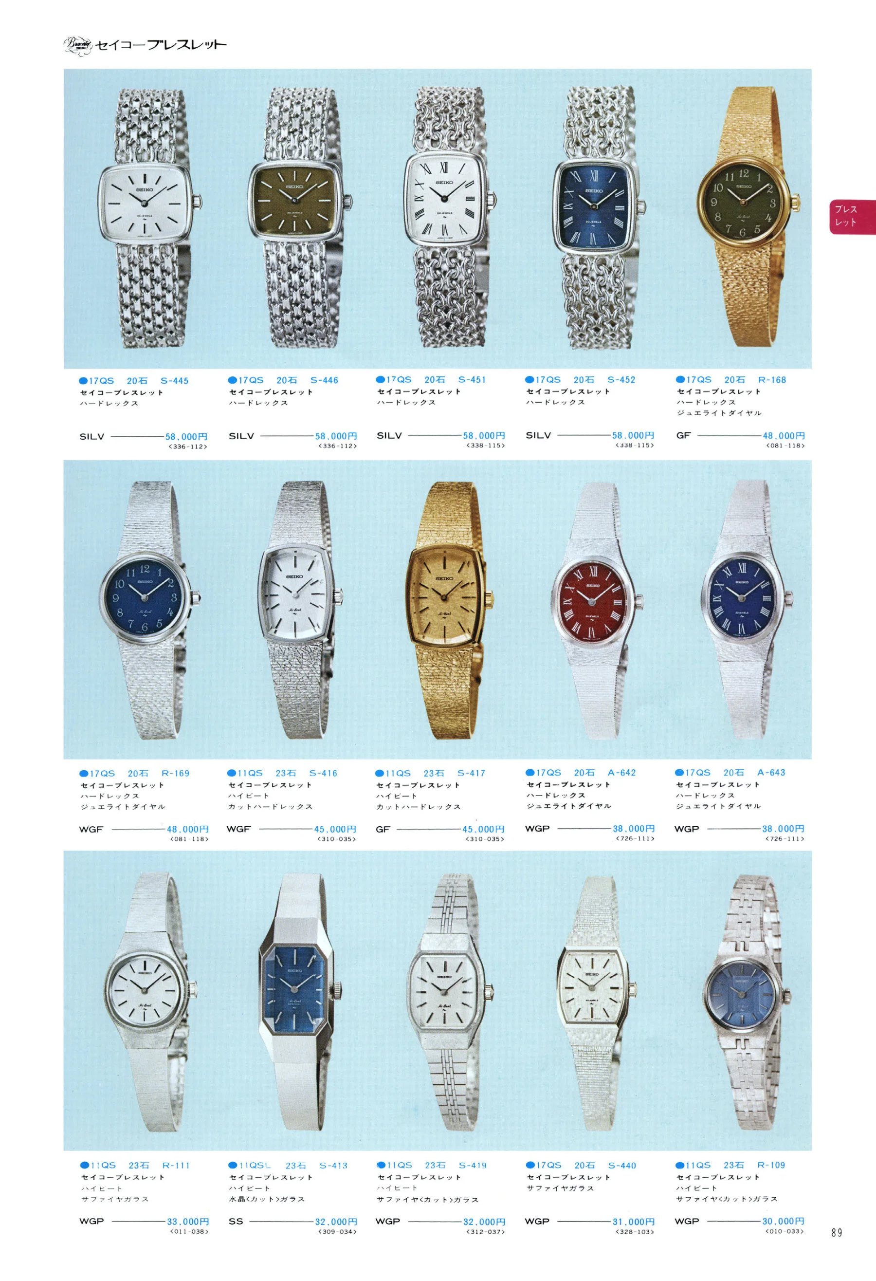 Seiko 1975, Scan page 93. Use the selection controls to identify a watch.