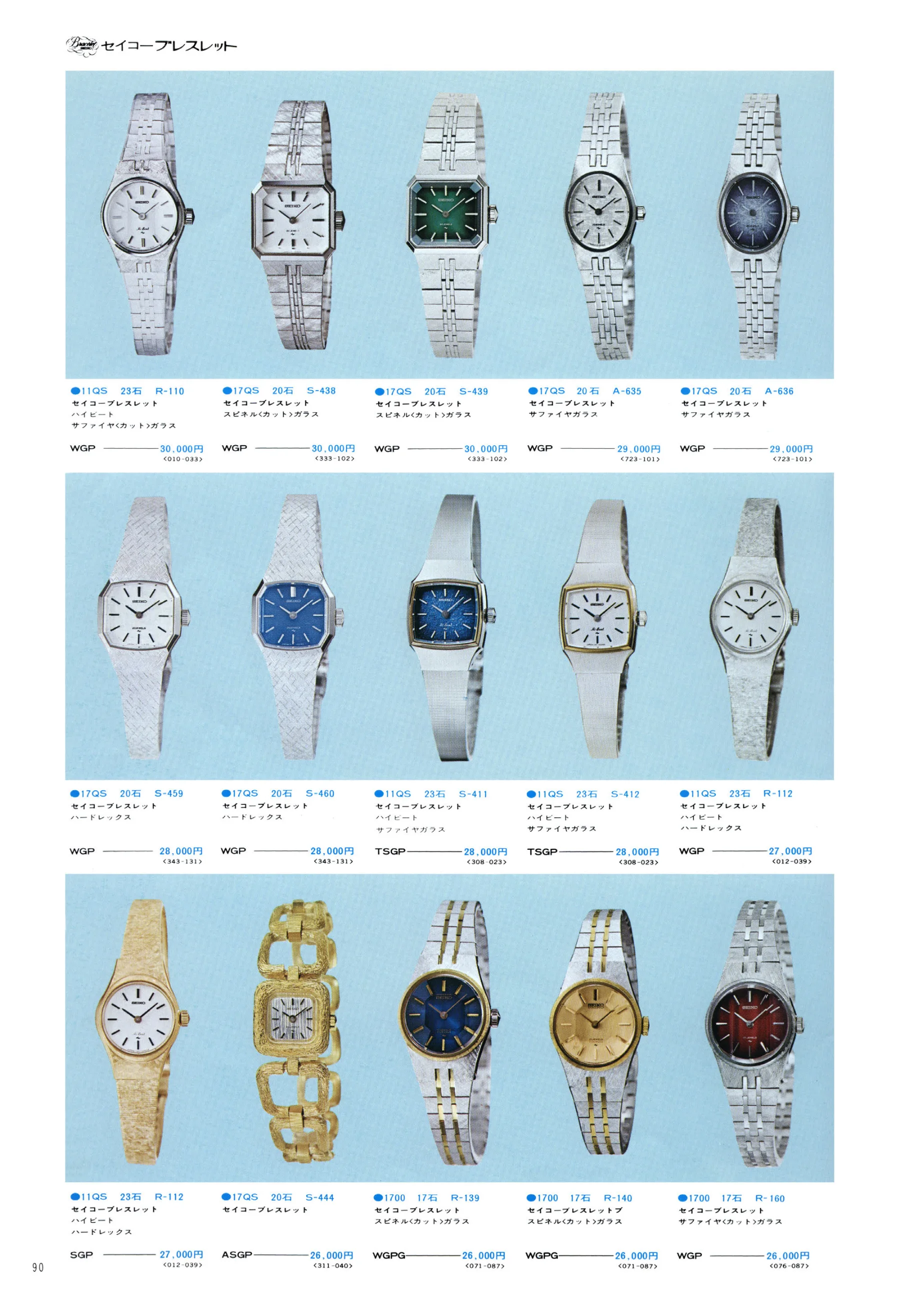 Seiko 1975, Scan page 94. Use the selection controls to identify a watch.