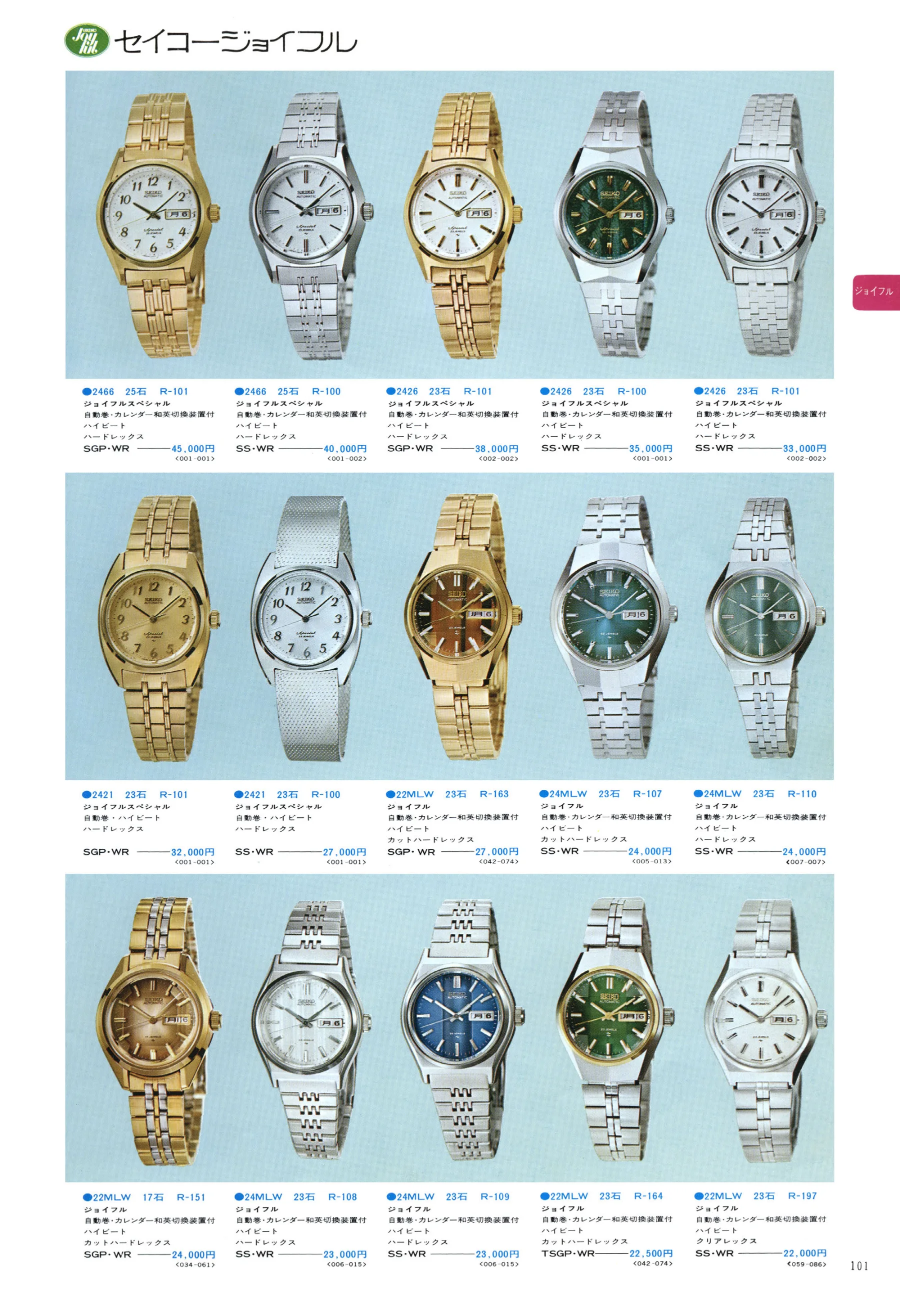 Seiko 1975, Scan page 105. Use the selection controls to identify a watch.