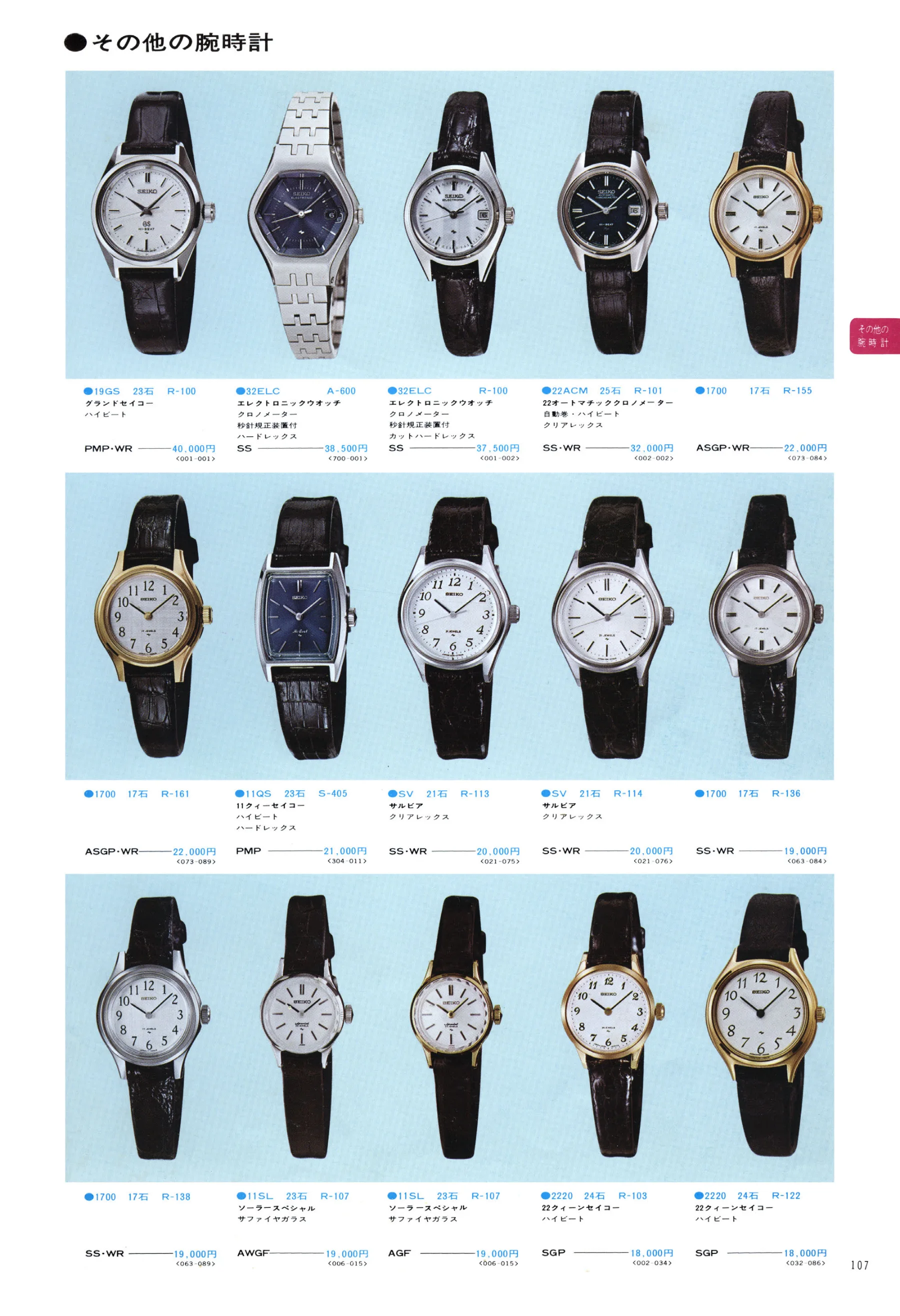 Seiko 1975, Scan page 111. Use the selection controls to identify a watch.
