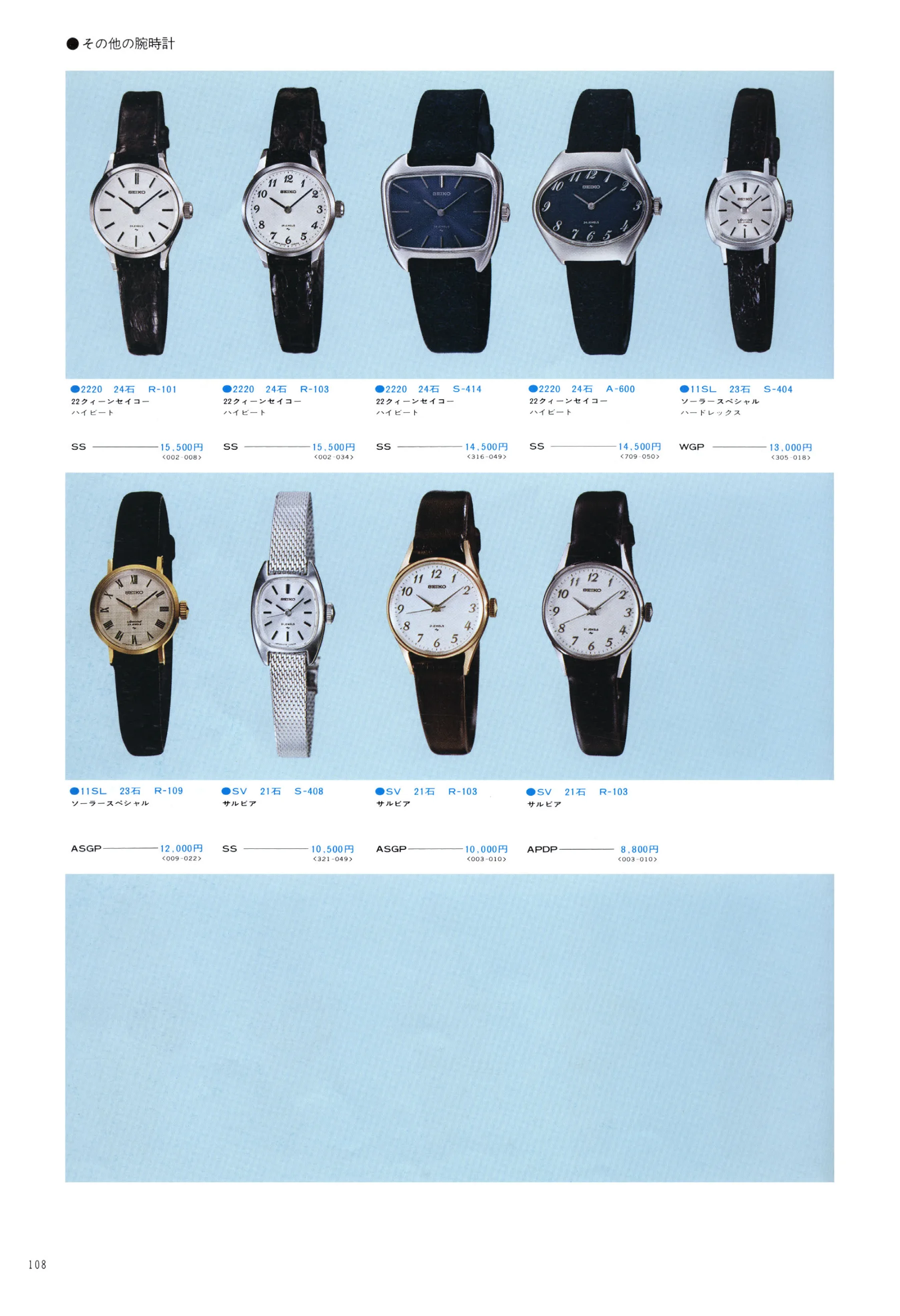 Seiko 1975, Scan page 112. Use the selection controls to identify a watch.