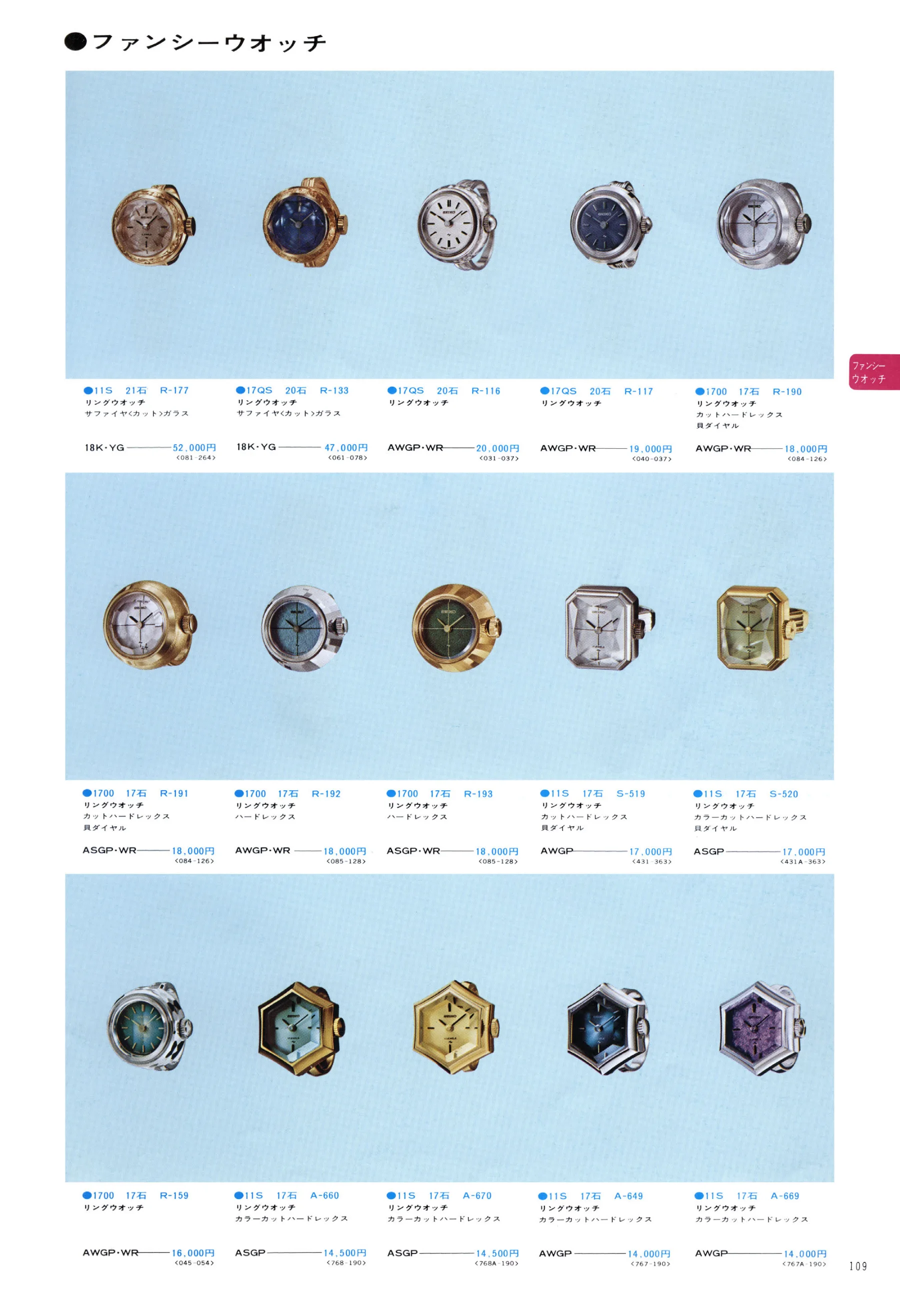 Seiko 1975, Scan page 113. Use the selection controls to identify a watch.