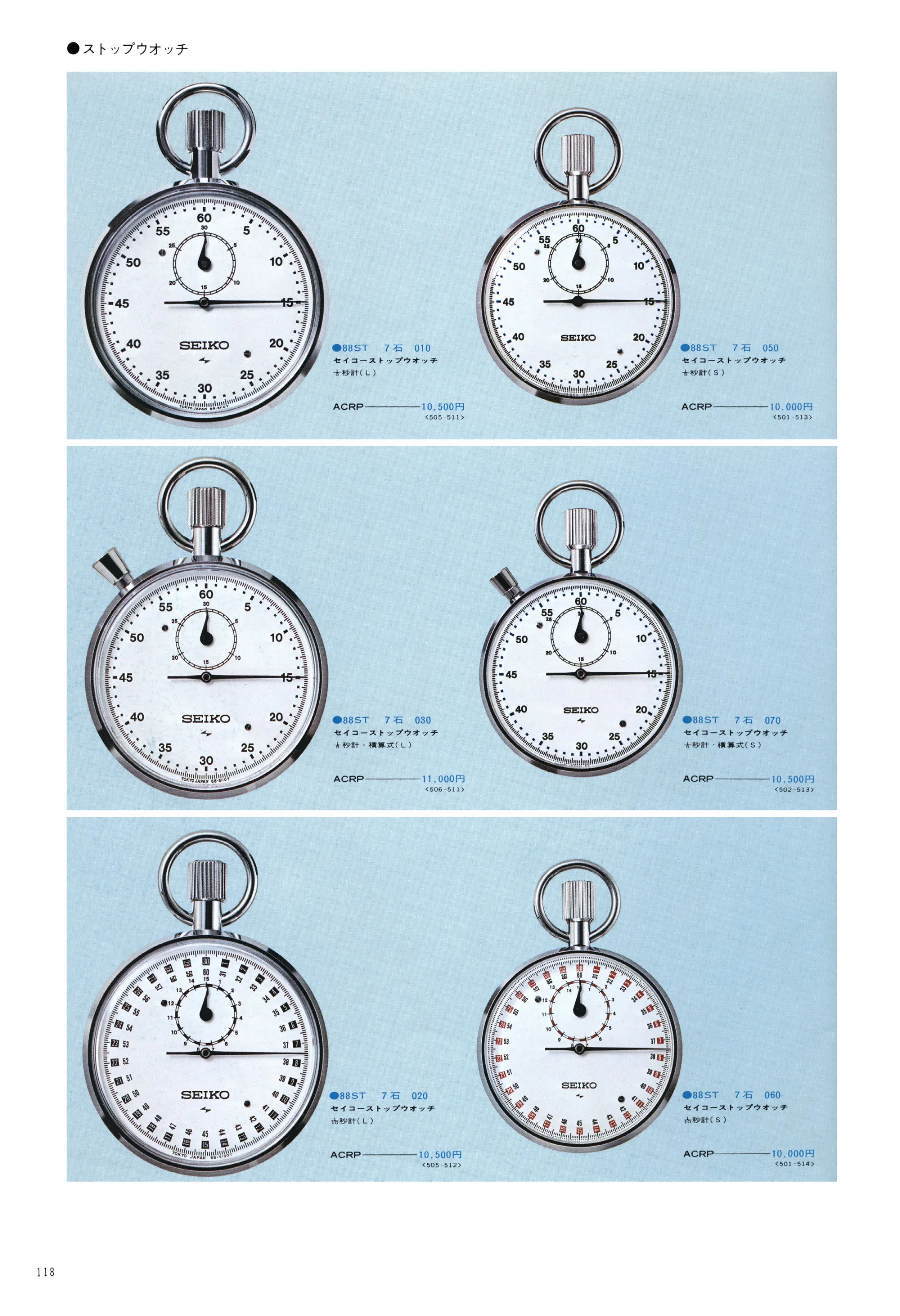 Seiko 1975, Scan page 122. Use the selection controls to identify a watch.