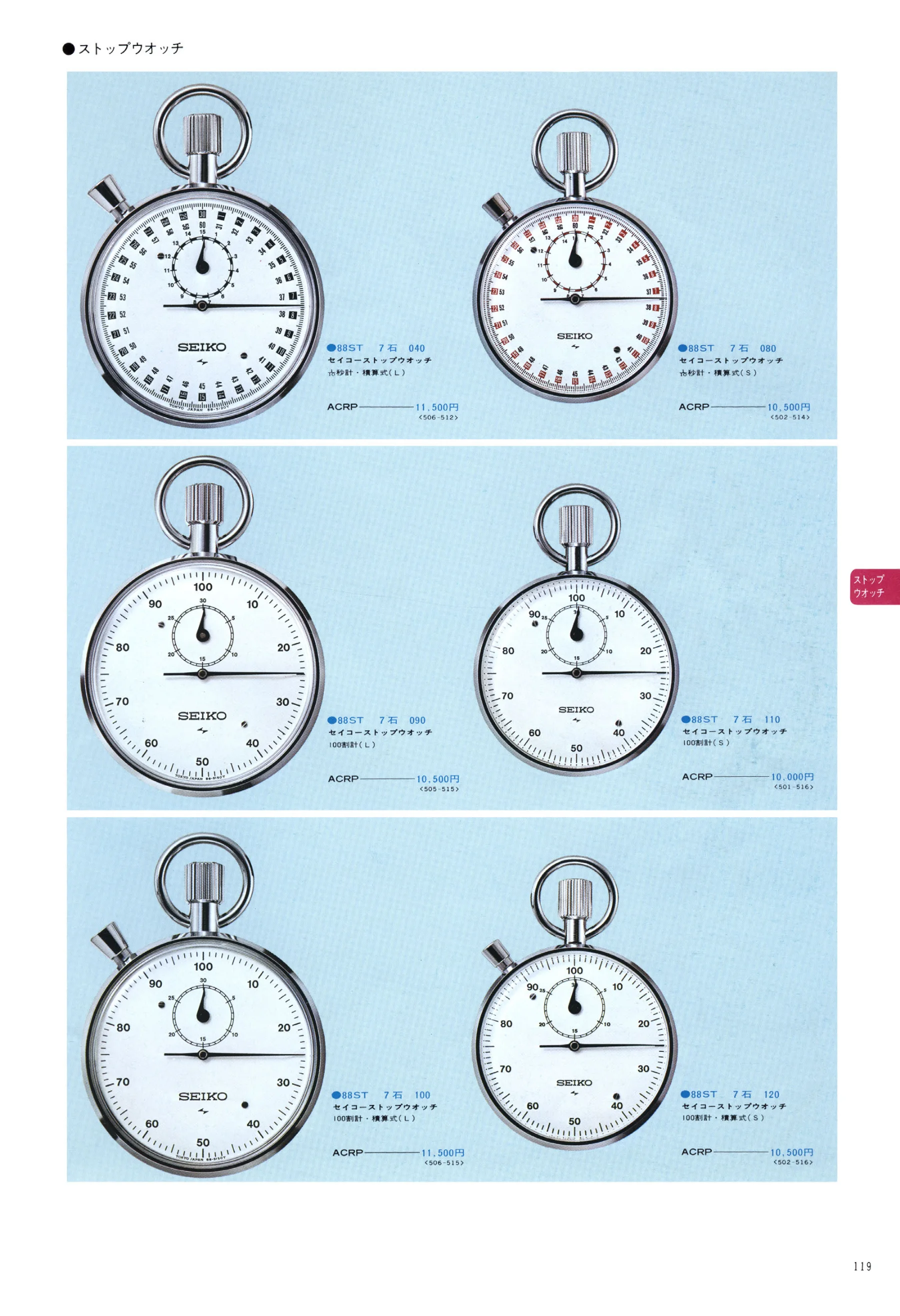 Seiko 1975, Scan page 123. Use the selection controls to identify a watch.