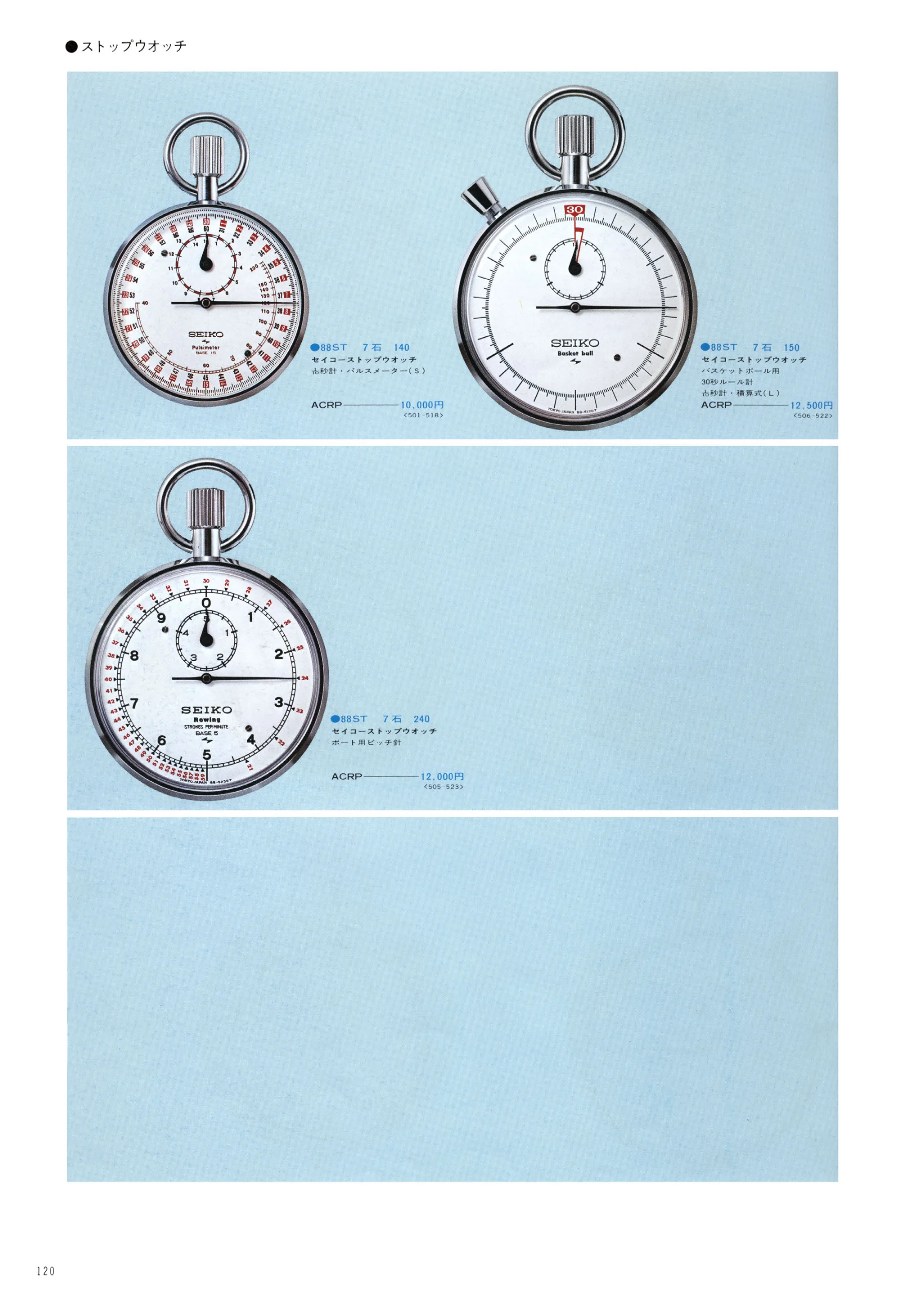Seiko 1975, Scan page 124. Use the selection controls to identify a watch.